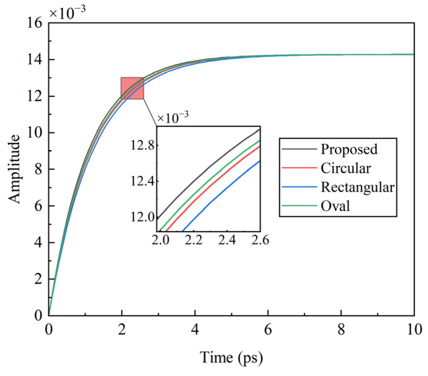 Applsci 14 07748 g016