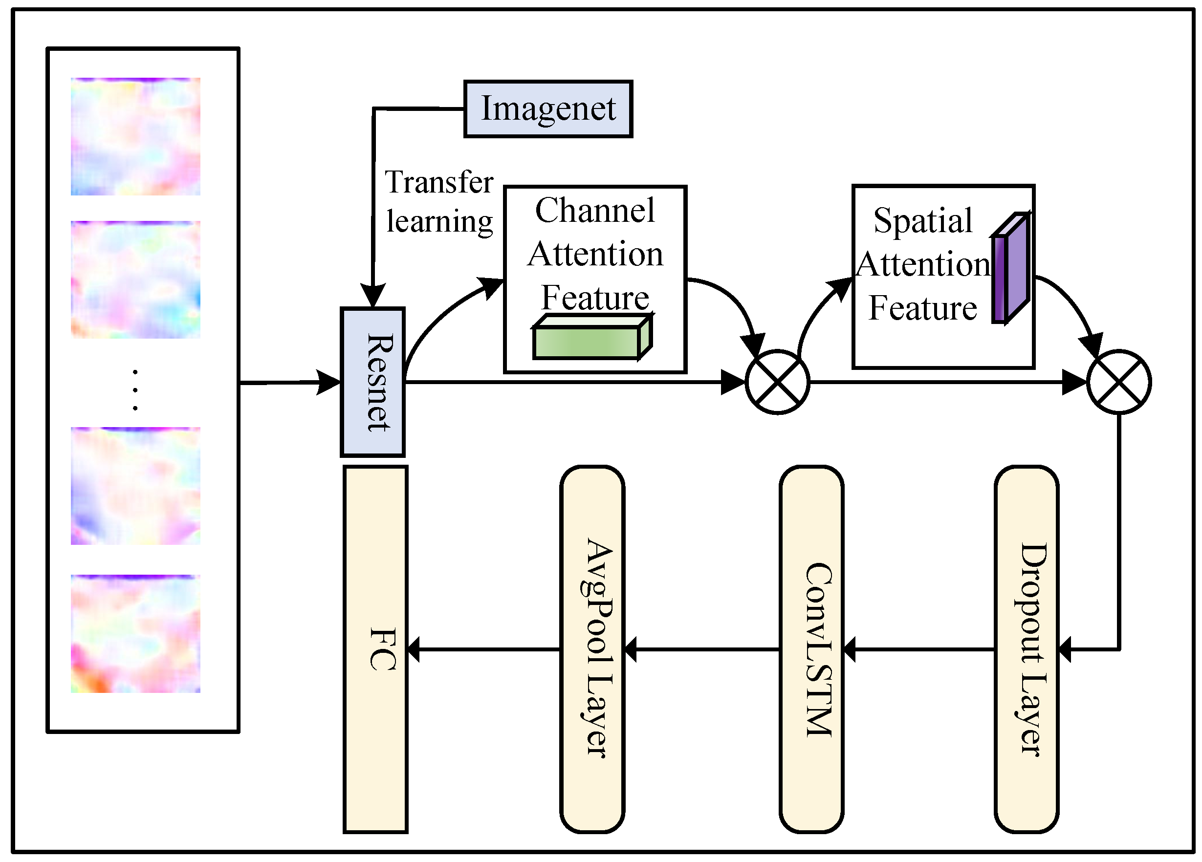 Applsci 14 07755 g002