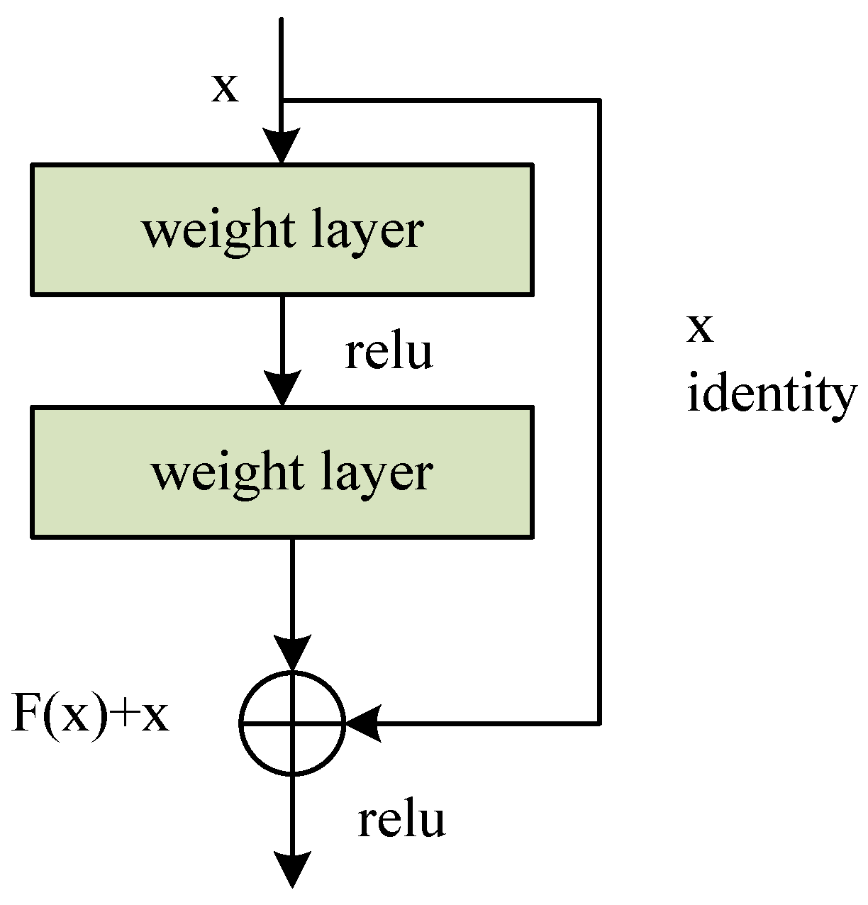 Applsci 14 07755 g006
