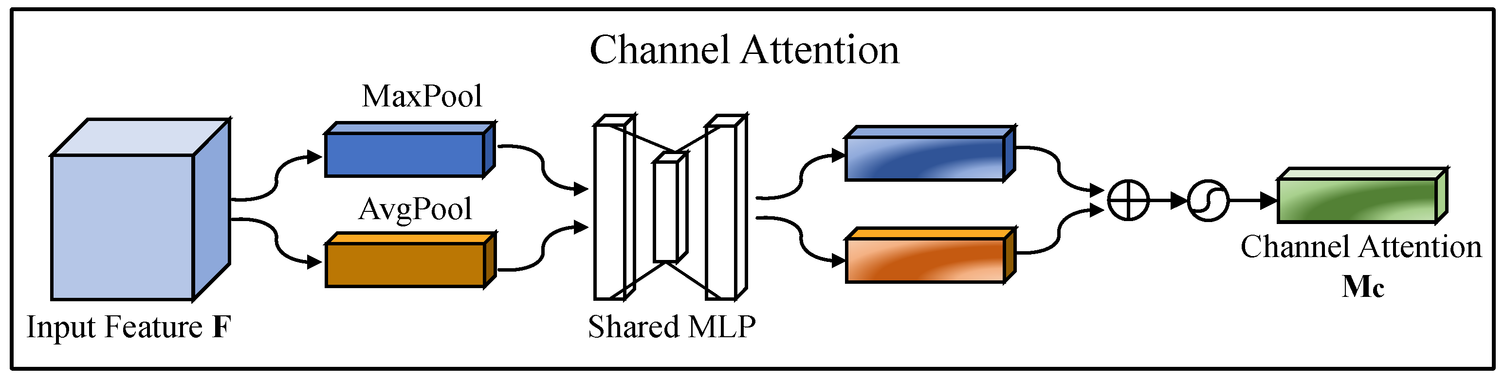 Applsci 14 07755 g008