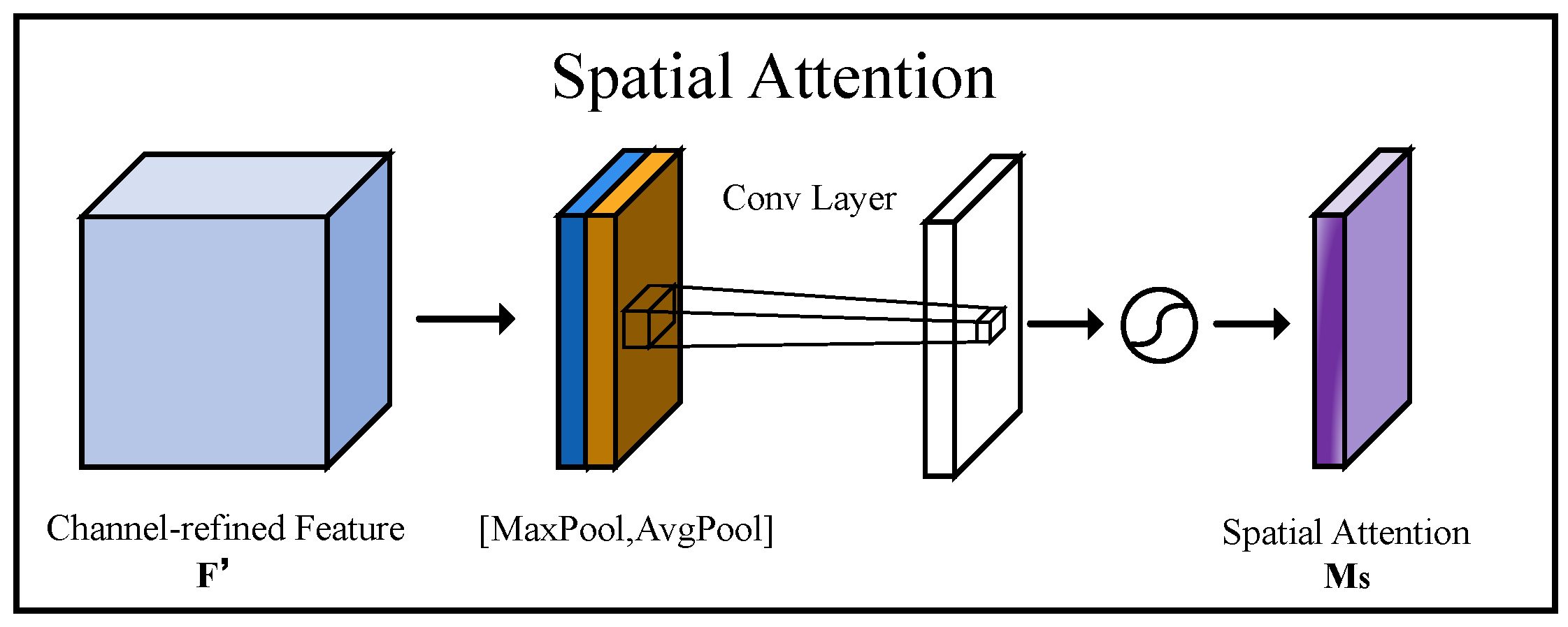 Applsci 14 07755 g009