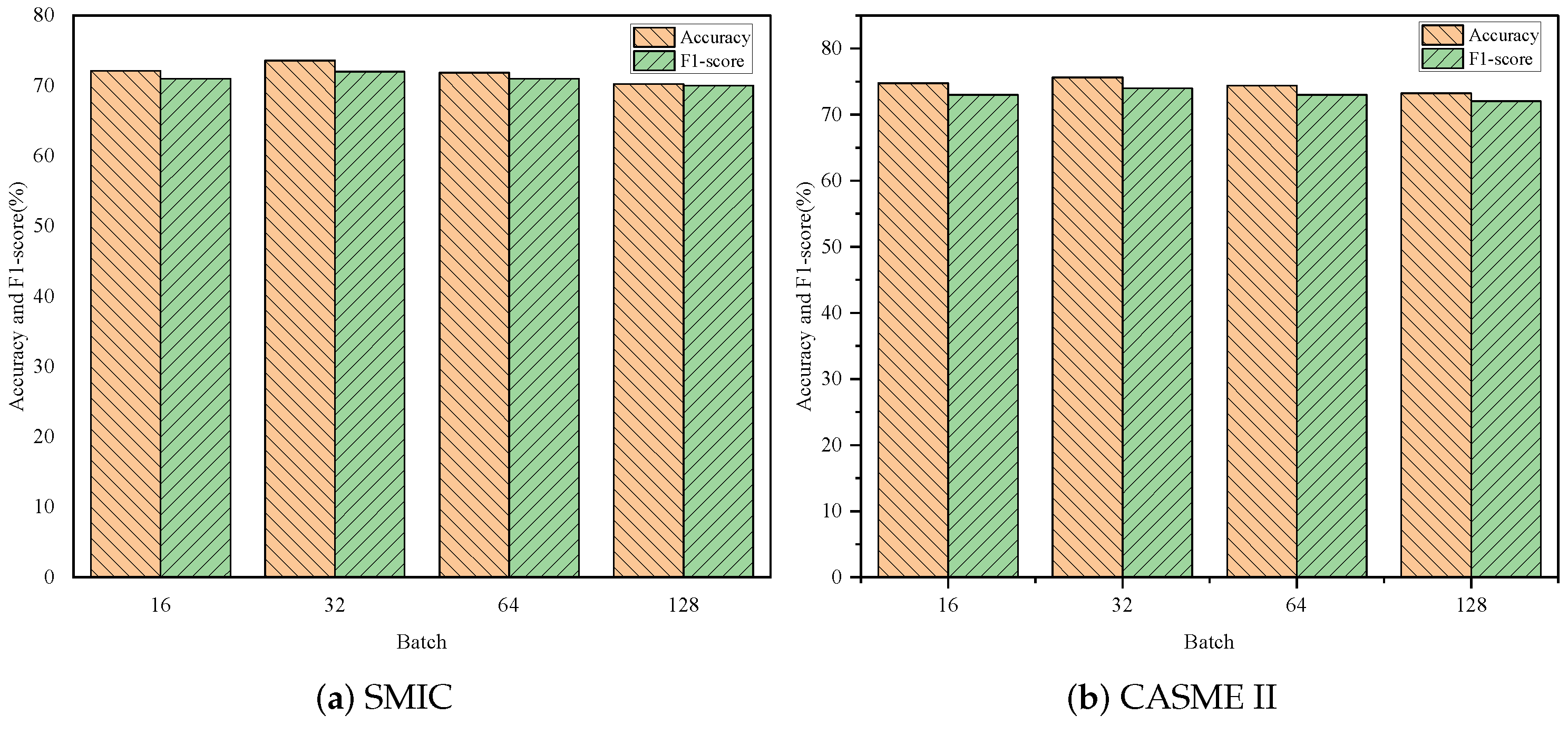 Applsci 14 07755 g011