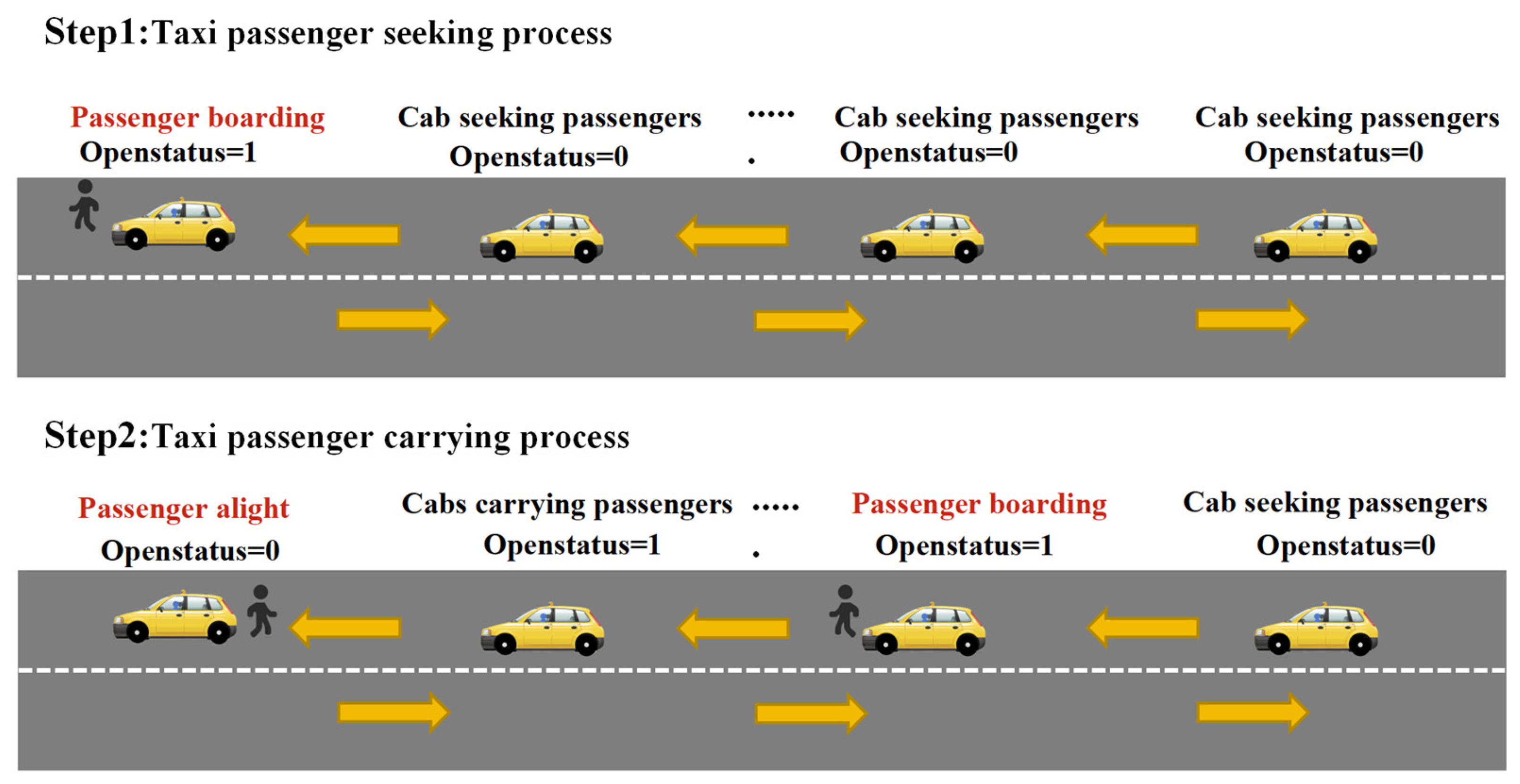 Applsci 14 07756 g003