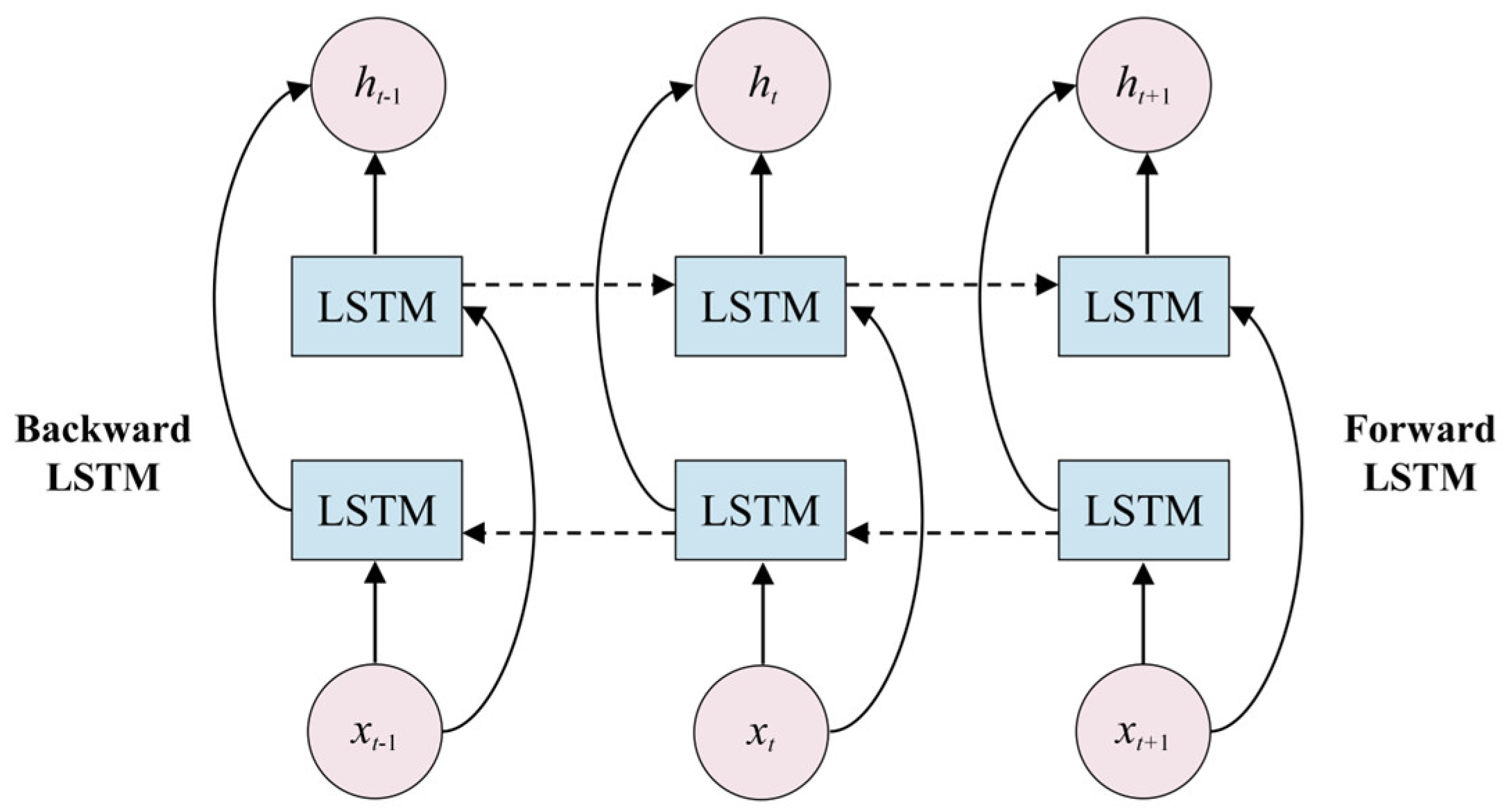 Applsci 14 07756 g005