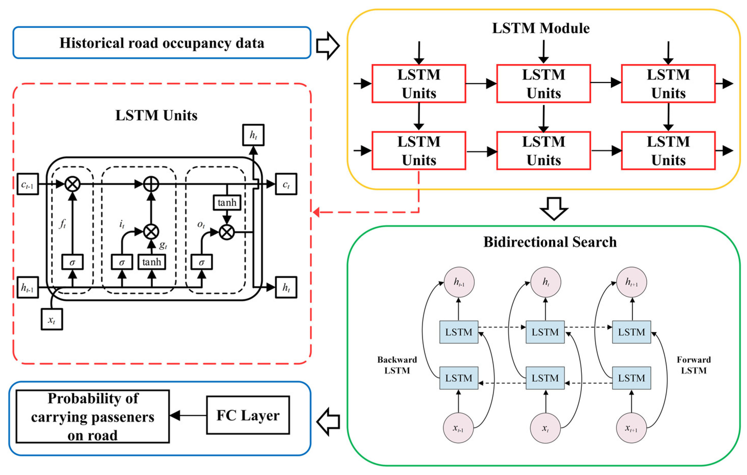 Applsci 14 07756 g006
