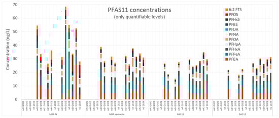 Applsci 14 07759 g0a2