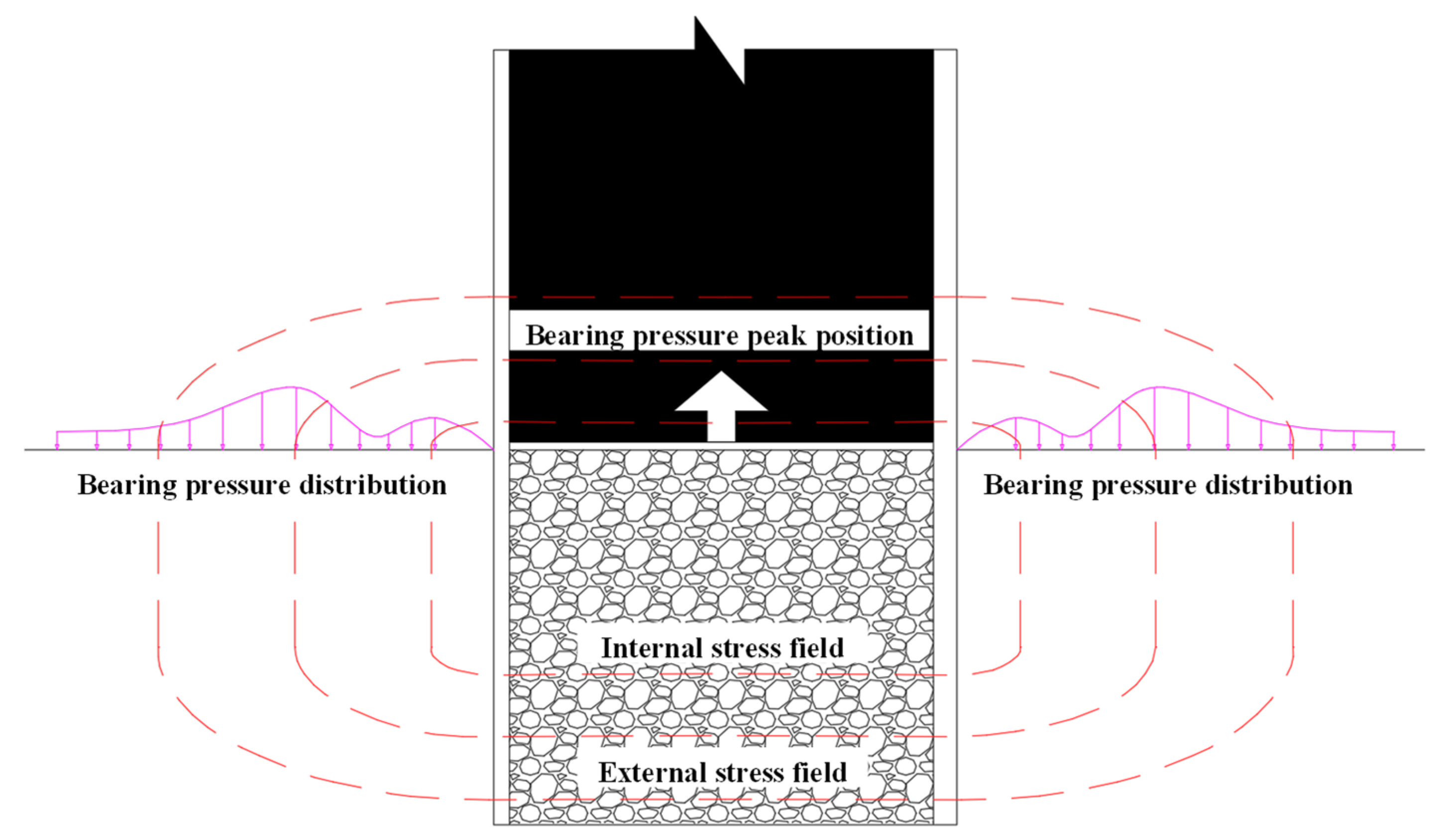 Applsci 14 07760 g003