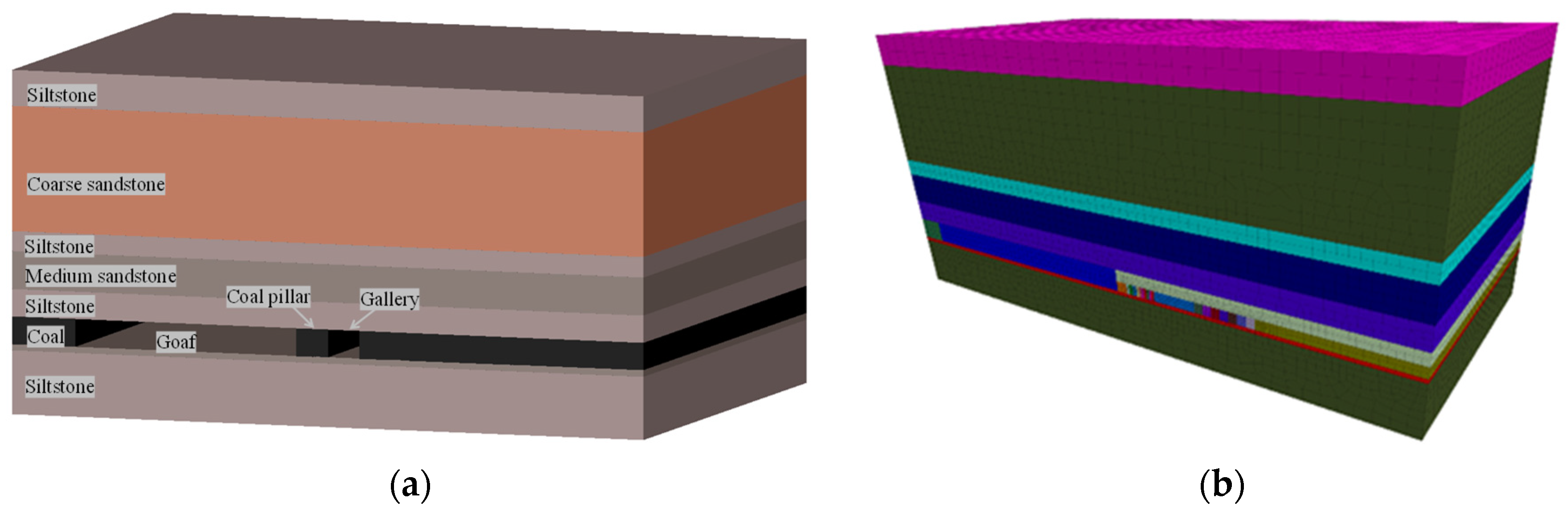 Applsci 14 07760 g006