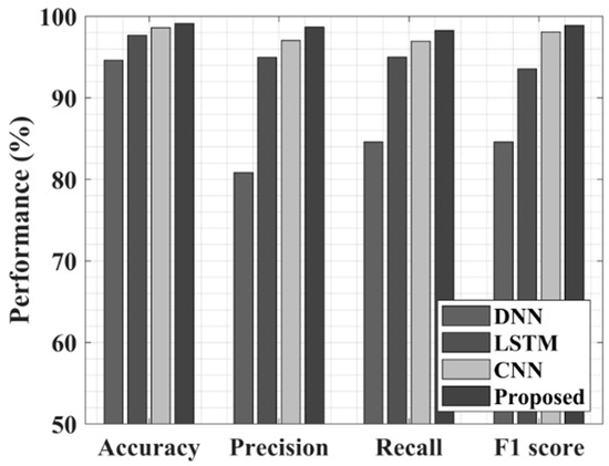 Applsci 14 07763 g009