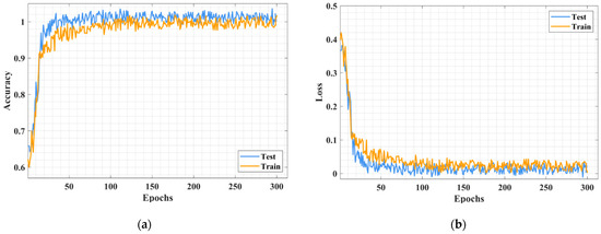 Applsci 14 07763 g010