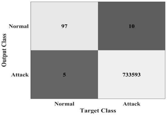 Applsci 14 07763 g011