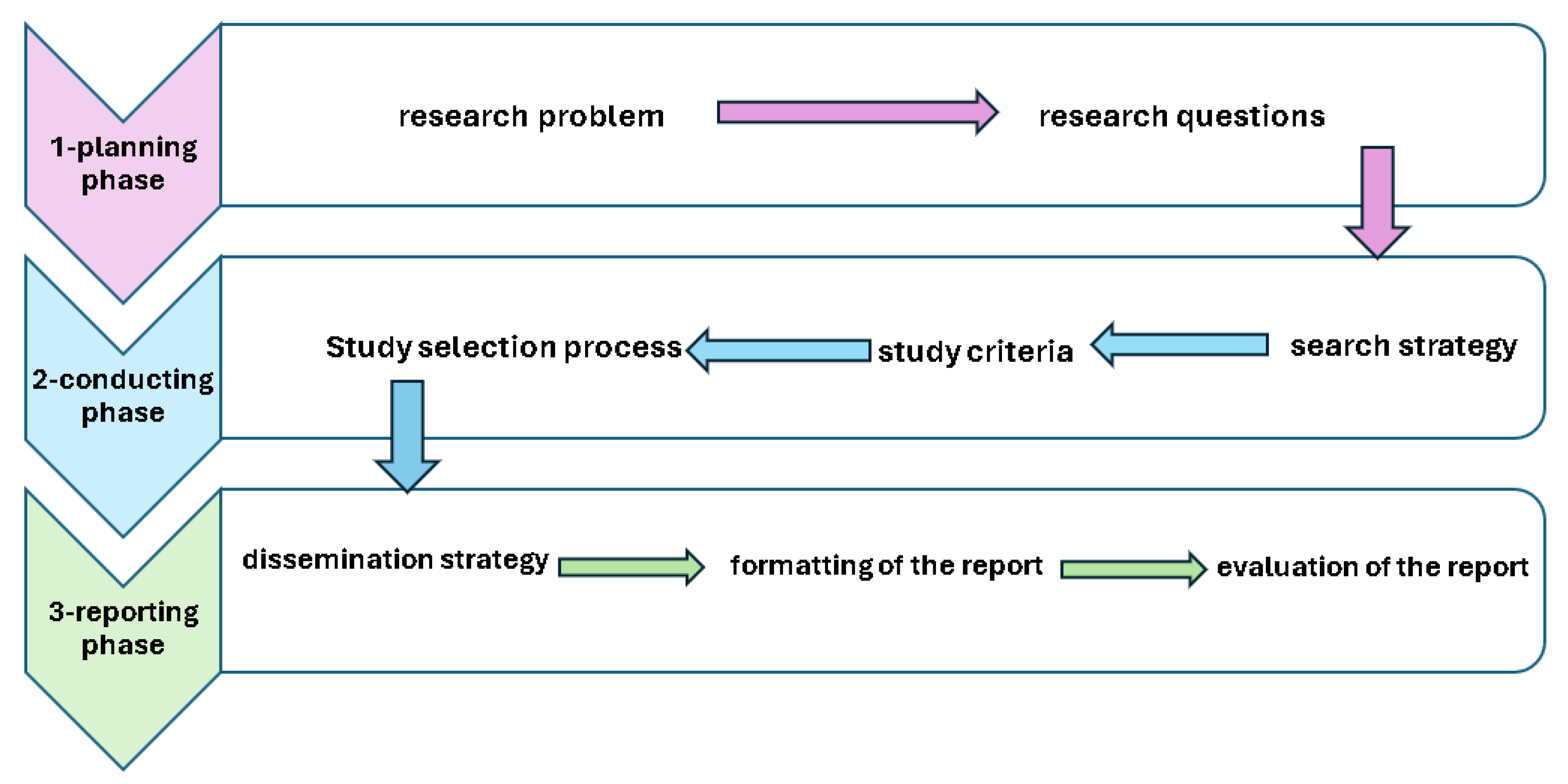 Applsci 14 07765 g002