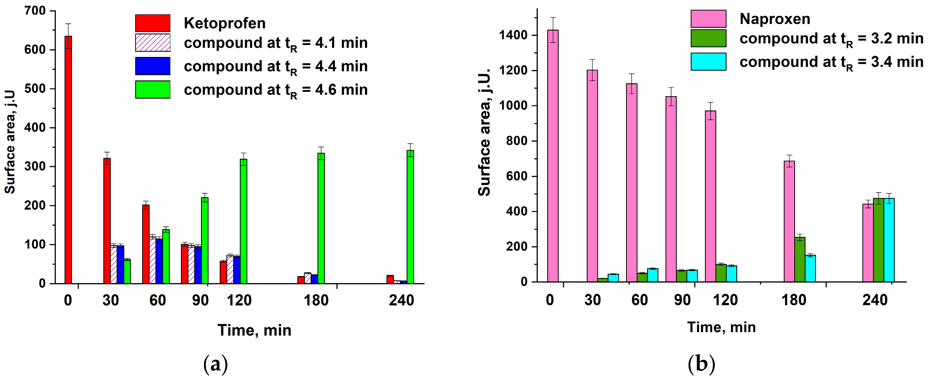 Applsci 14 07768 g003