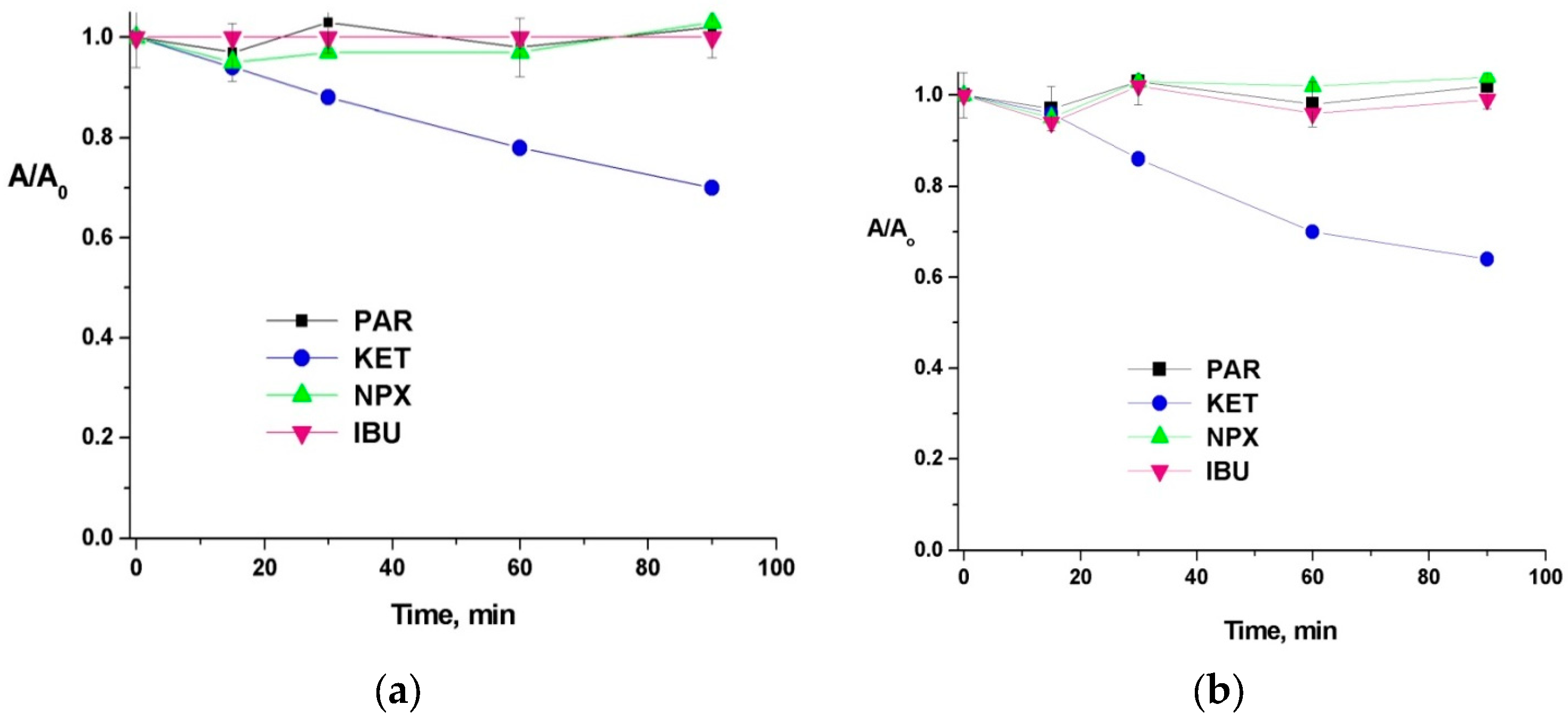 Applsci 14 07768 g004