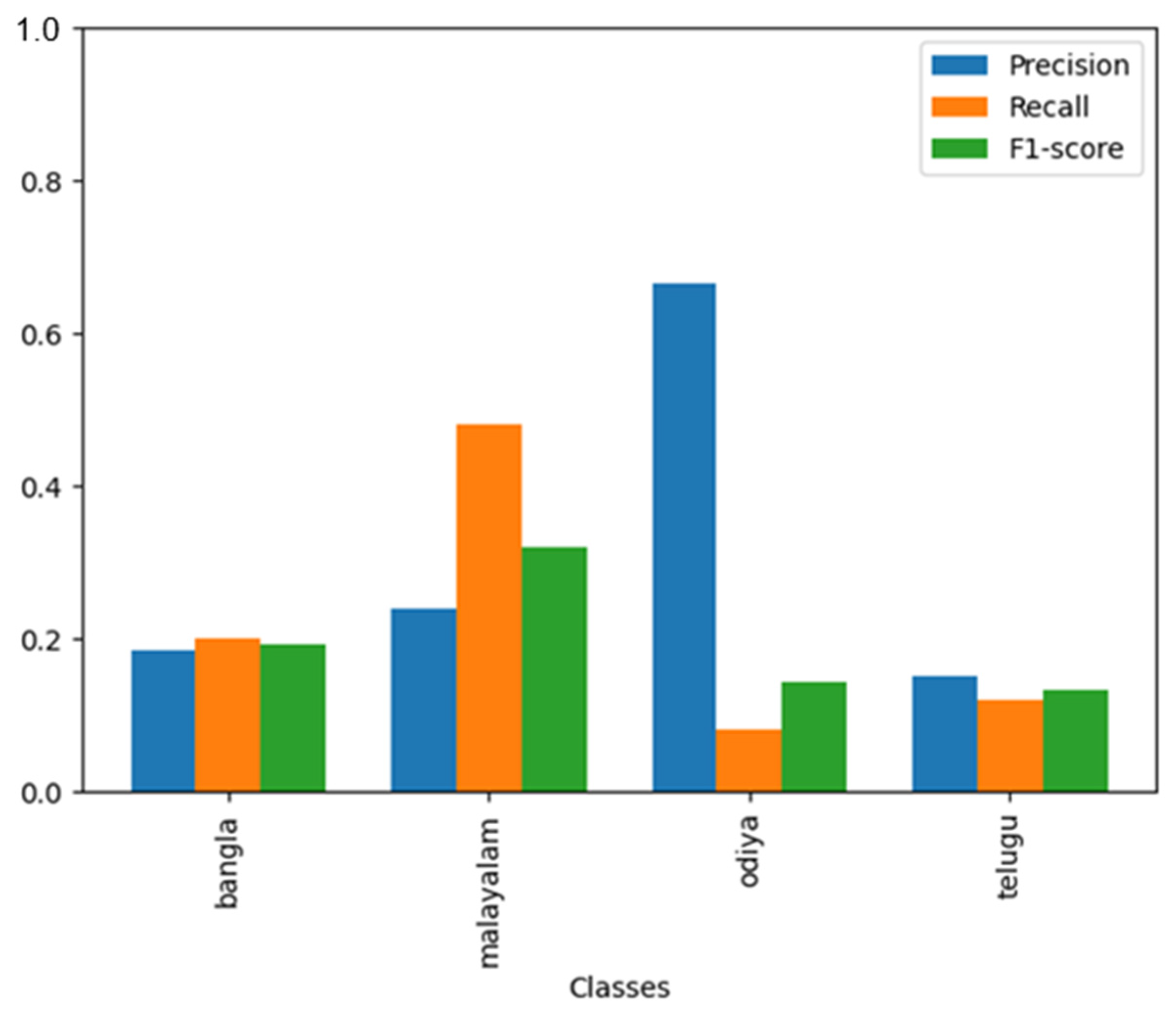 Applsci 14 07782 g015b