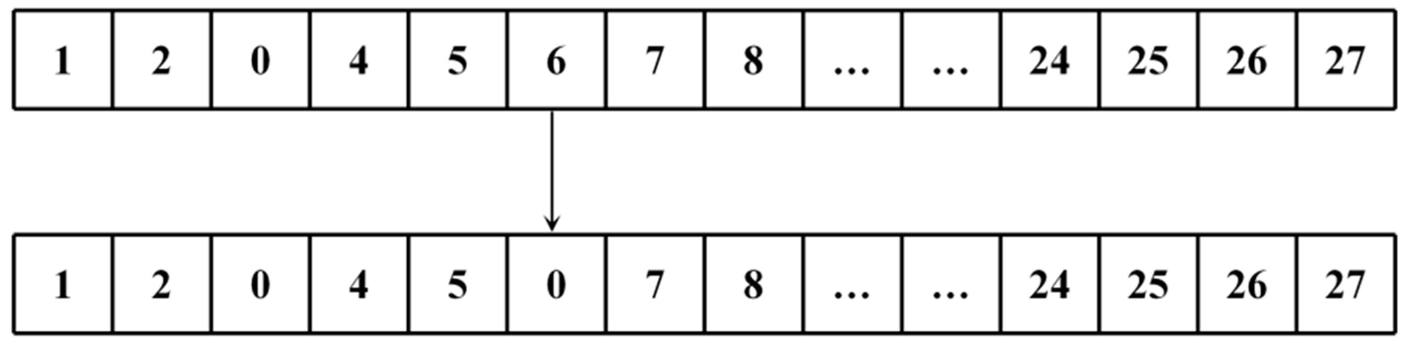 Applsci 14 07783 g005