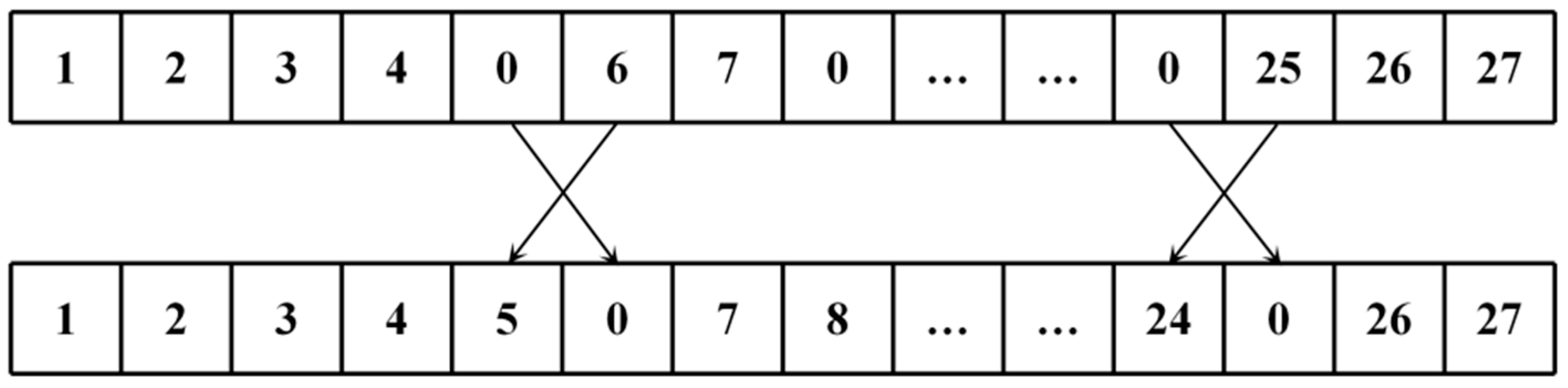 Applsci 14 07783 g006