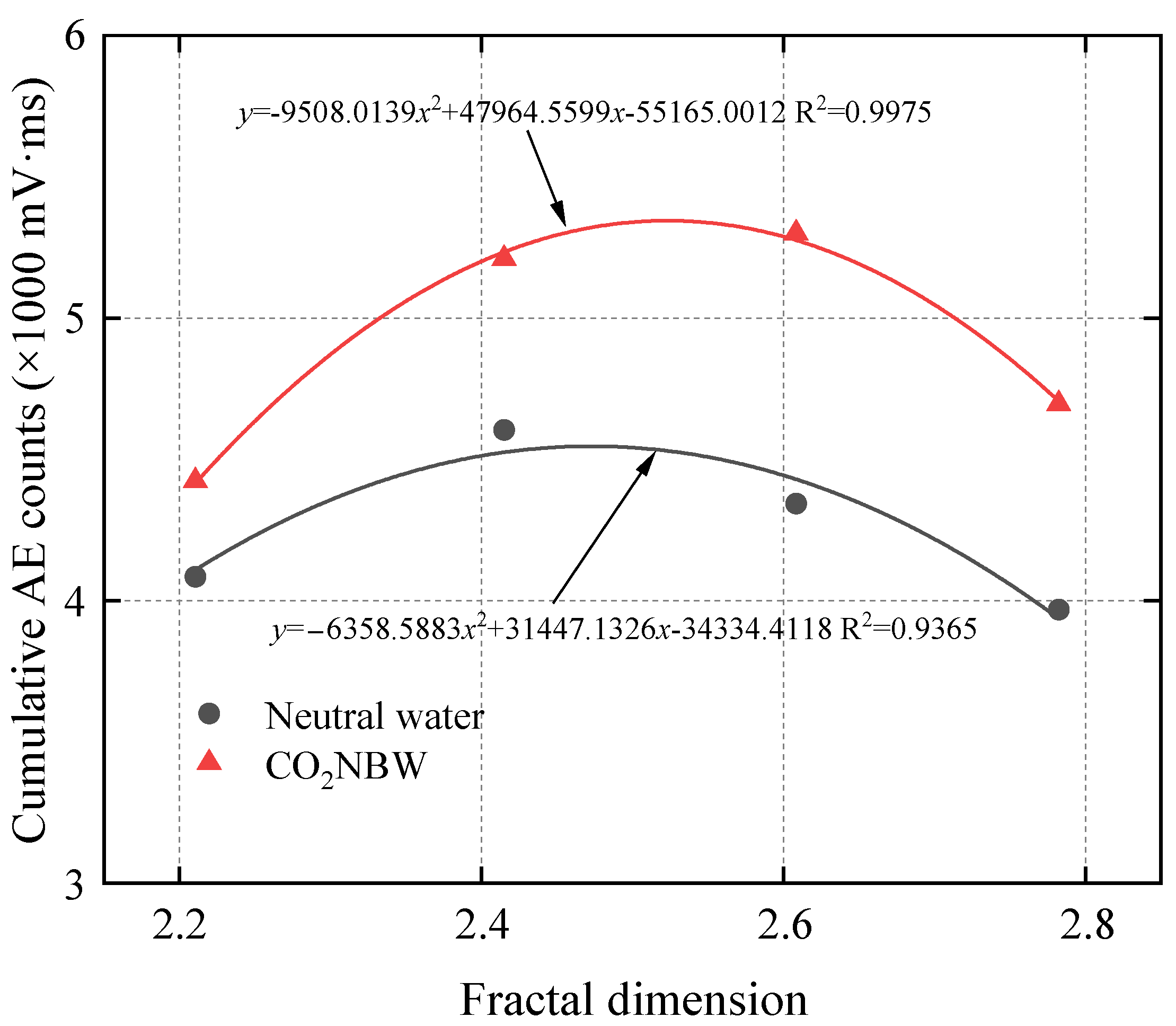 Applsci 14 07792 g007