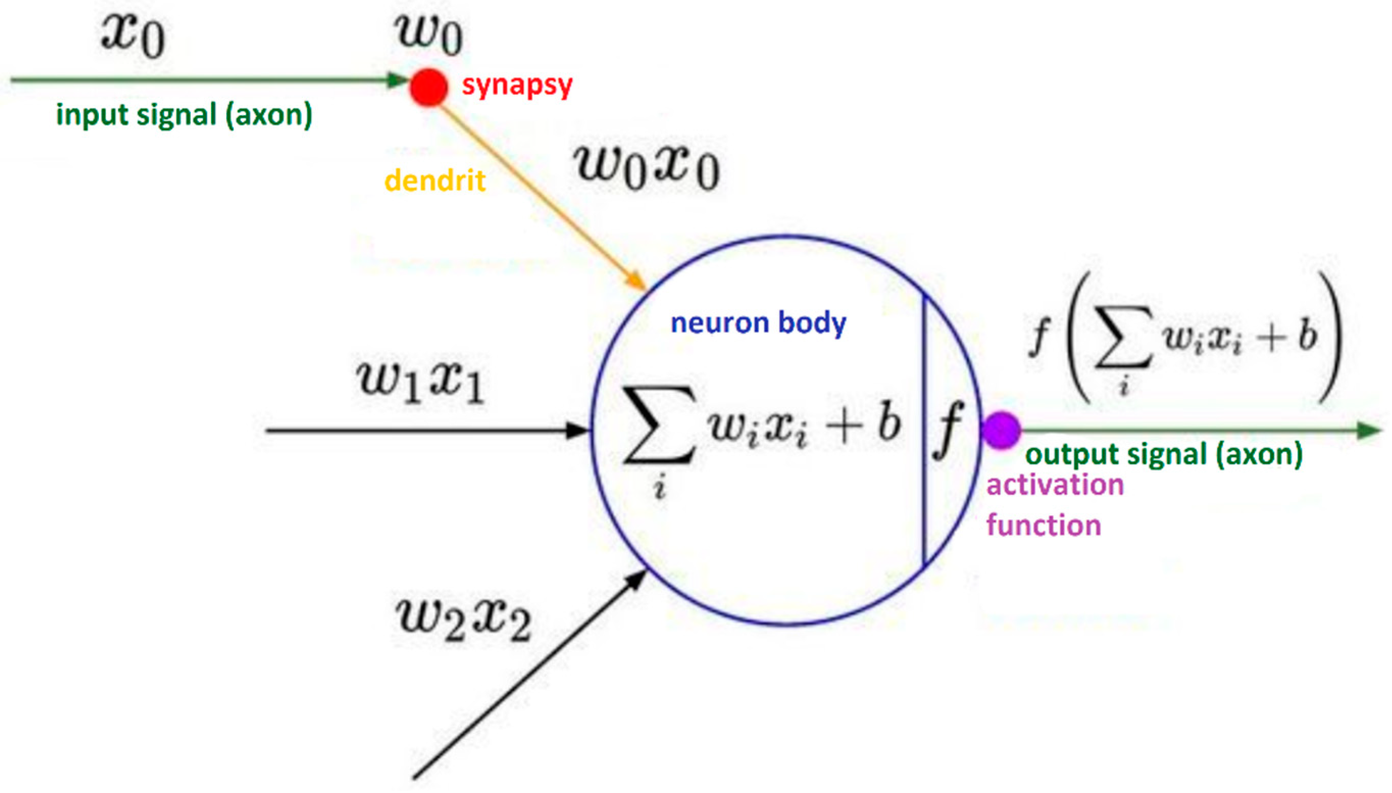 Applsci 14 07793 g007