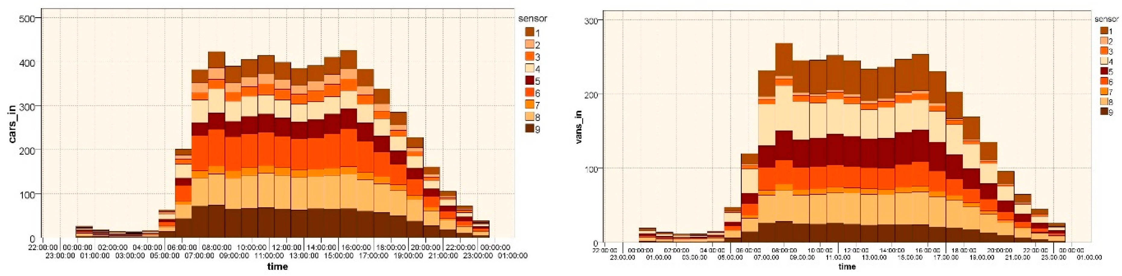 Applsci 14 07793 g008a
