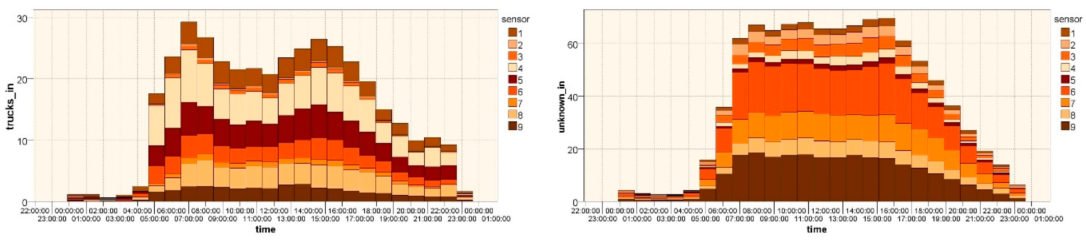 Applsci 14 07793 g008b