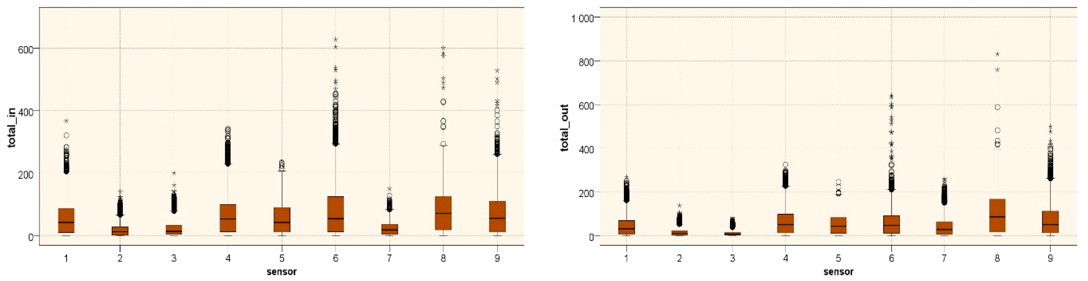 Applsci 14 07793 g010