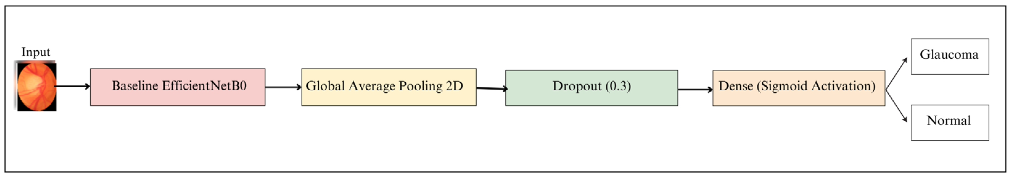 Applsci 14 07795 g004