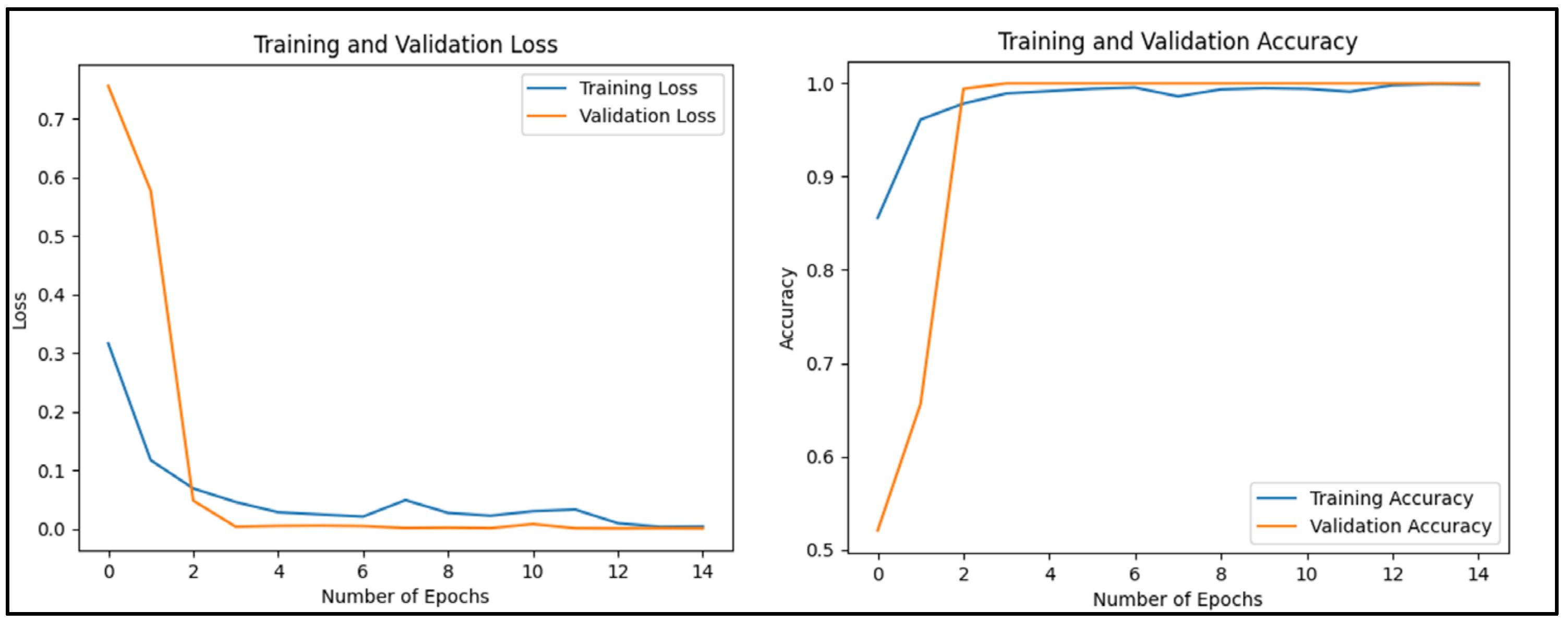 Applsci 14 07795 g012