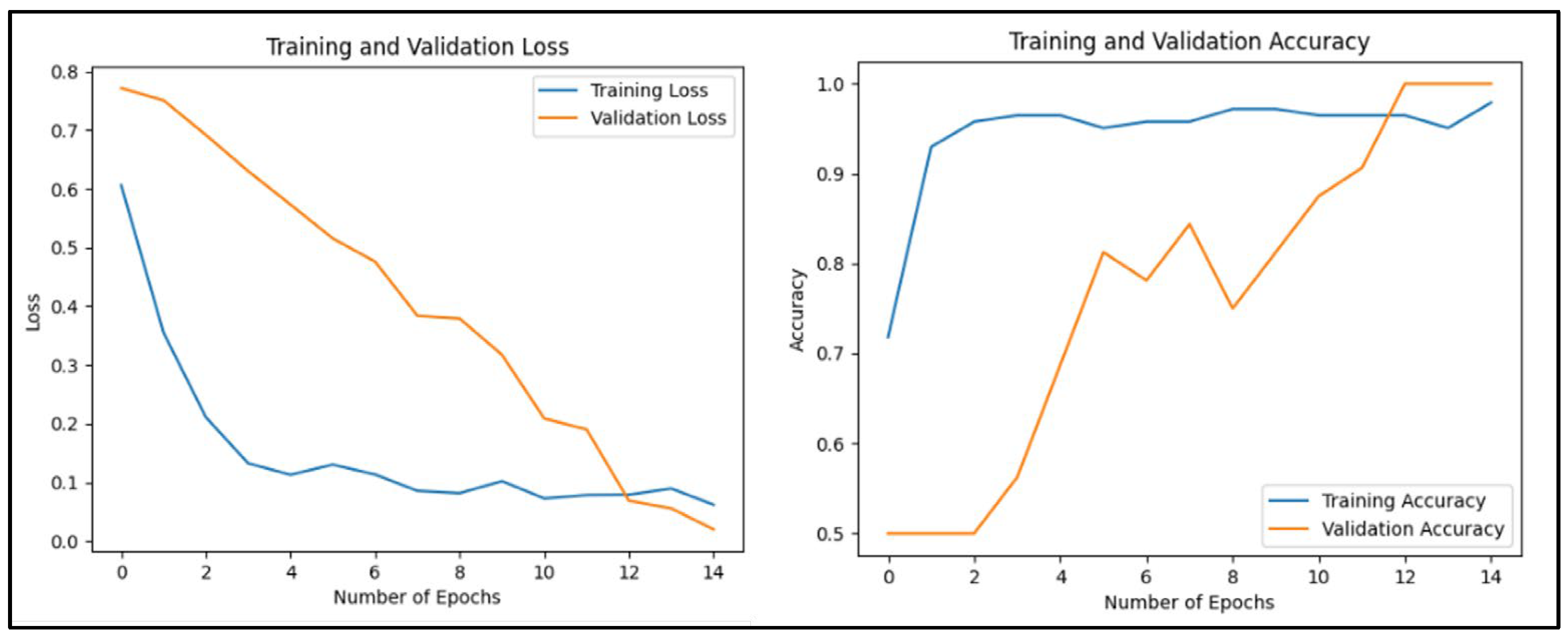 Applsci 14 07795 g013