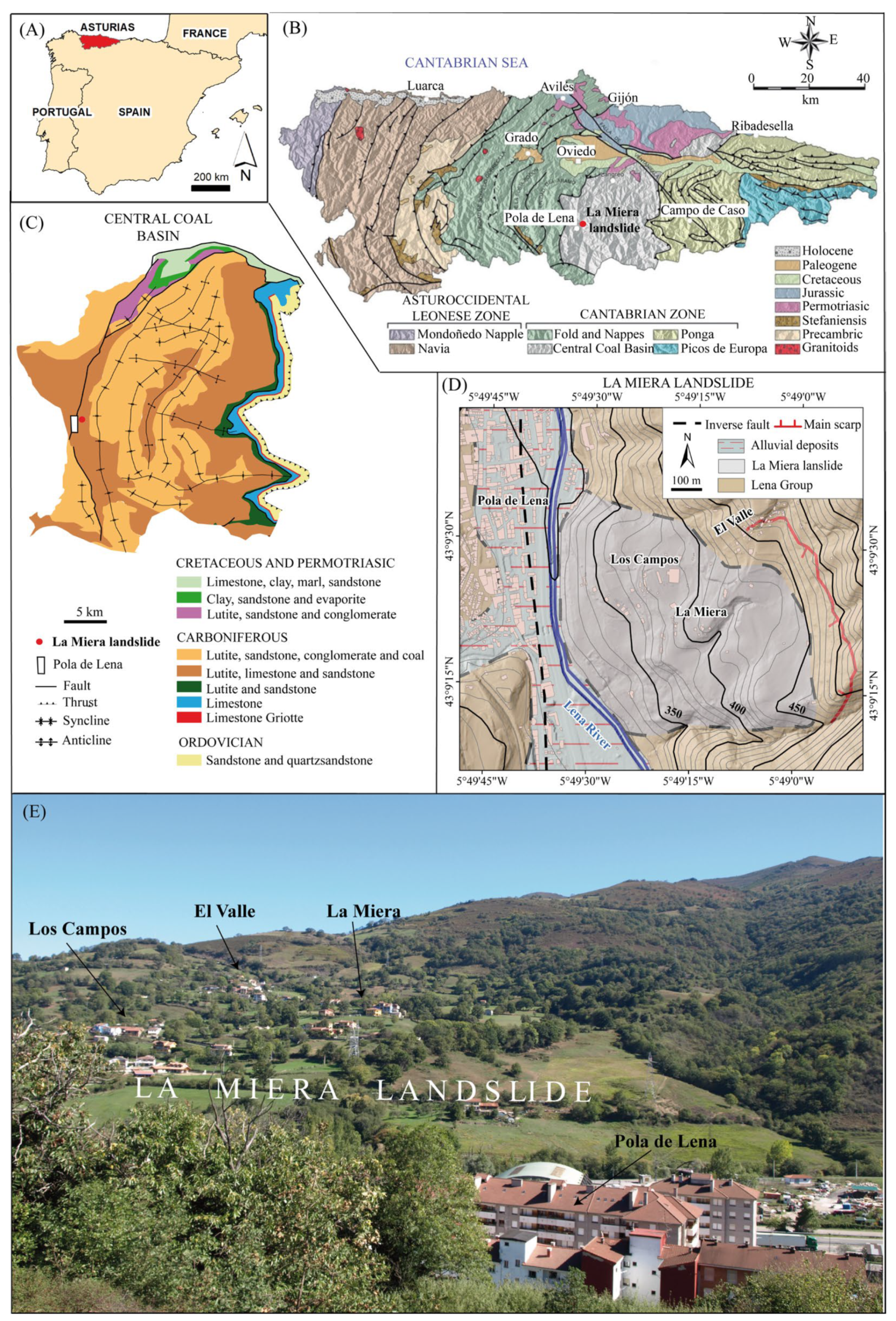 Applsci 14 07796 g001 Applsci 14 07796 g001