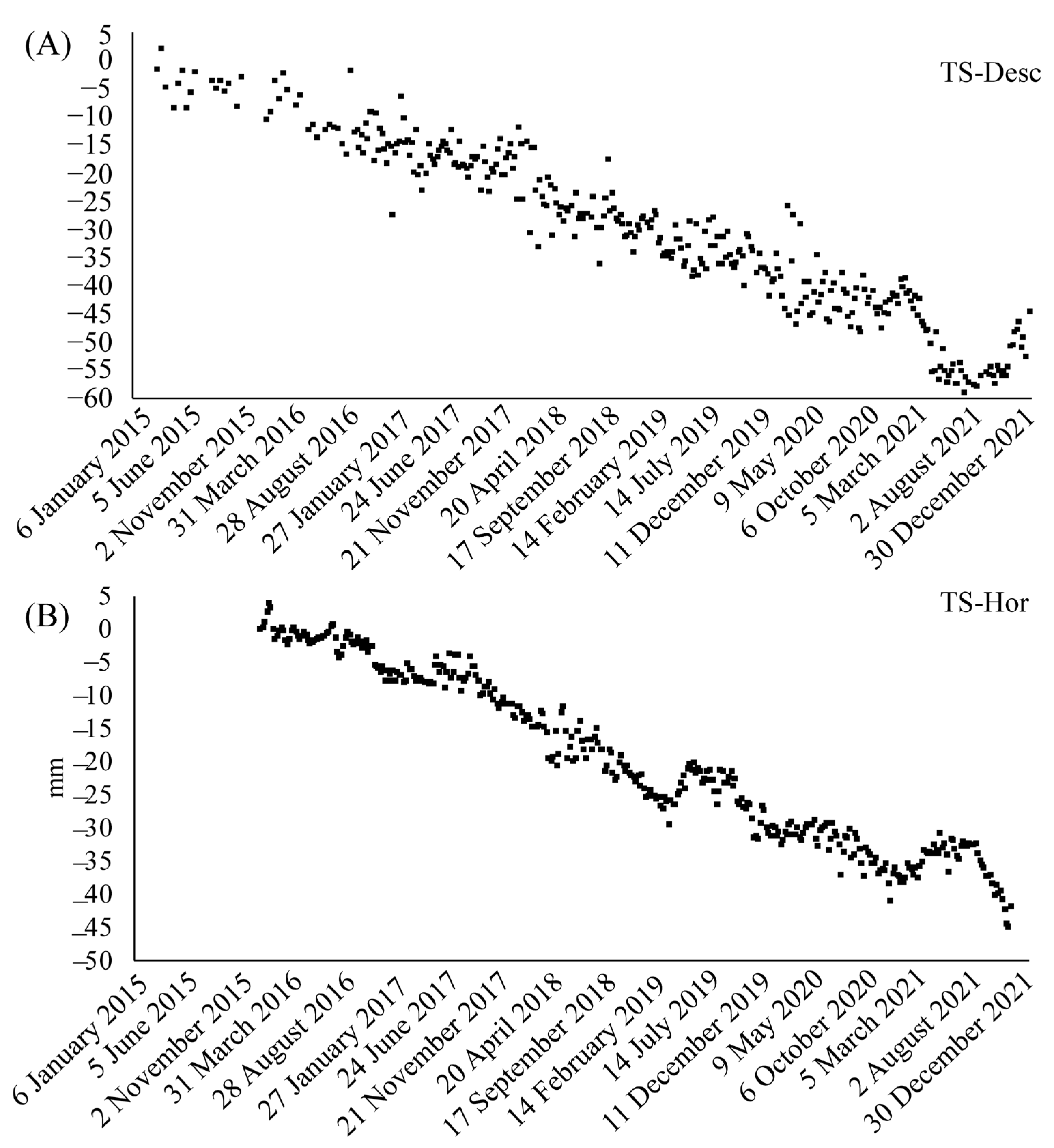 Applsci 14 07796 g003 Applsci 14 07796 g003