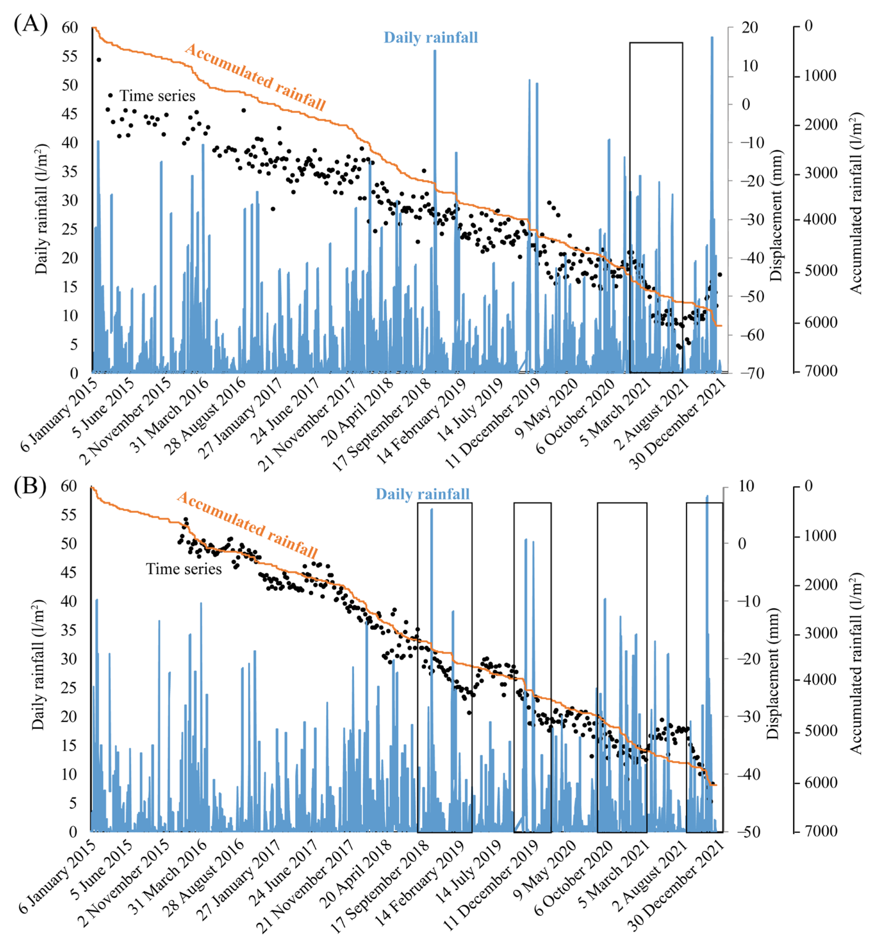 Applsci 14 07796 g006 Applsci 14 07796 g006