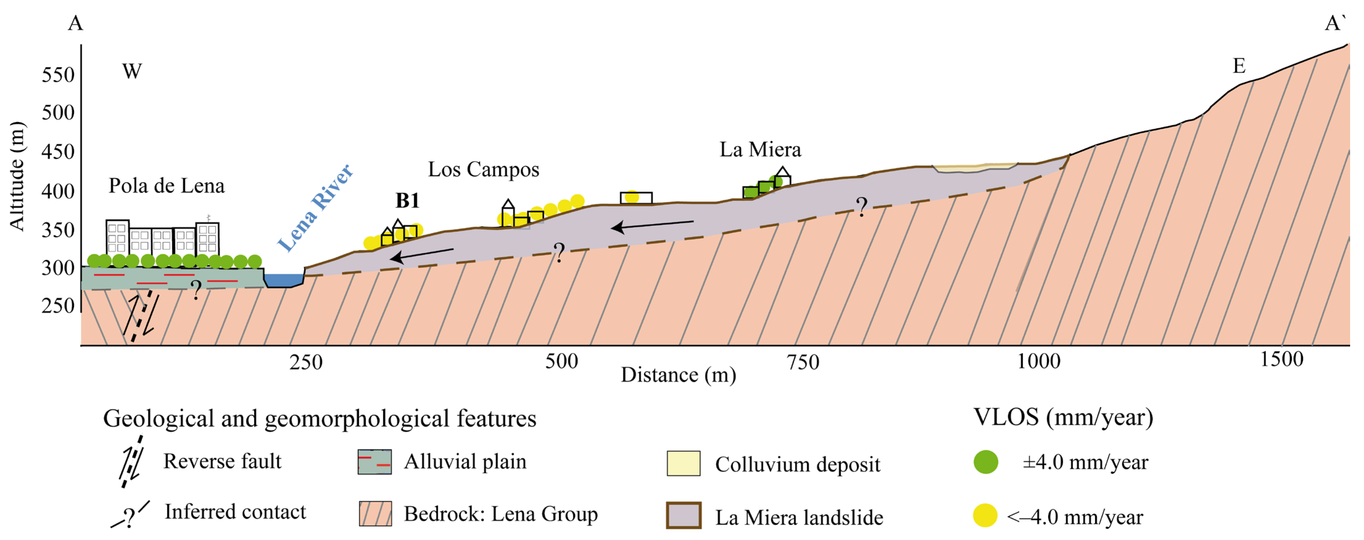 Applsci 14 07796 g007 Applsci 14 07796 g007