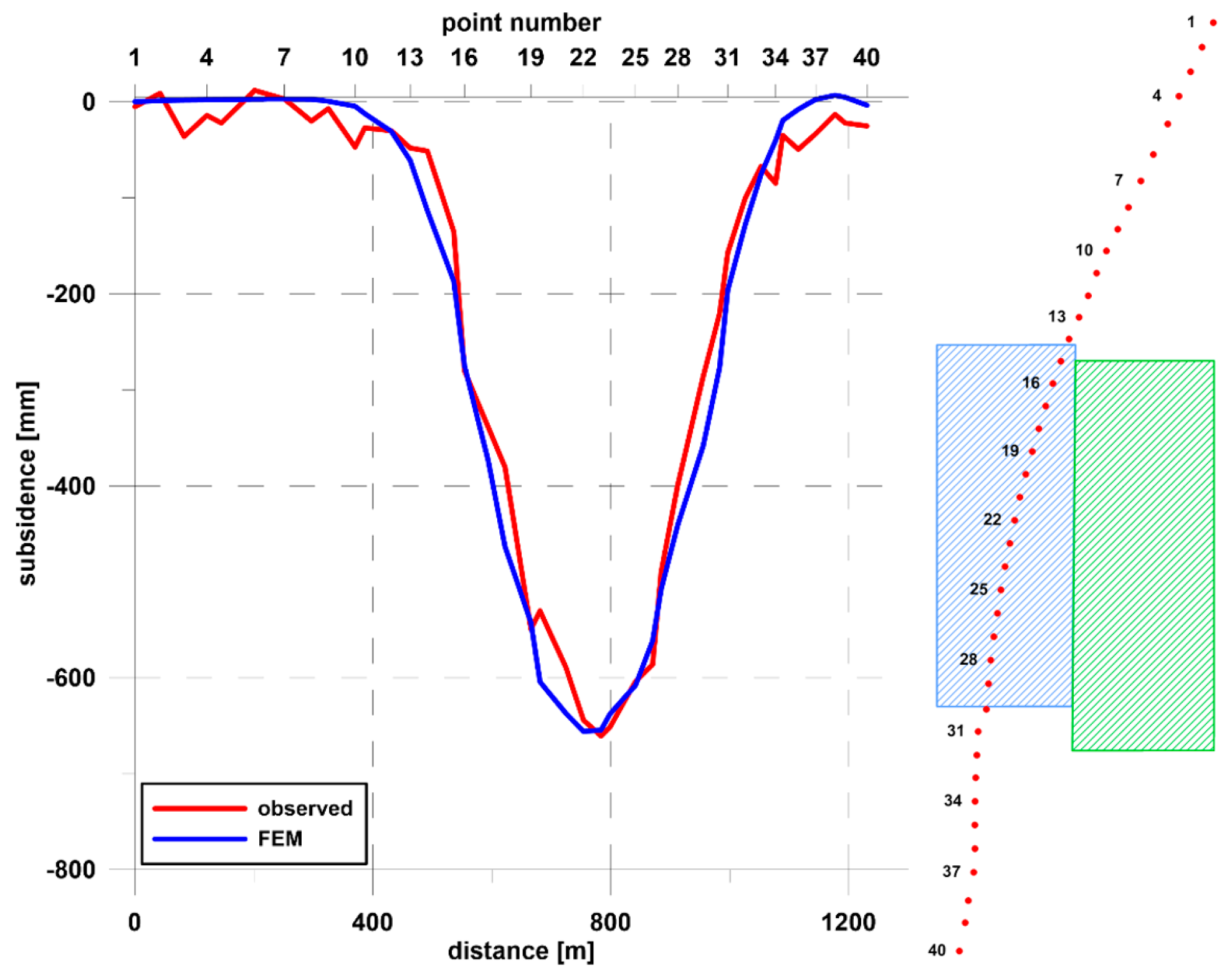 Applsci 14 07797 g008 Applsci 14 07797 g008
