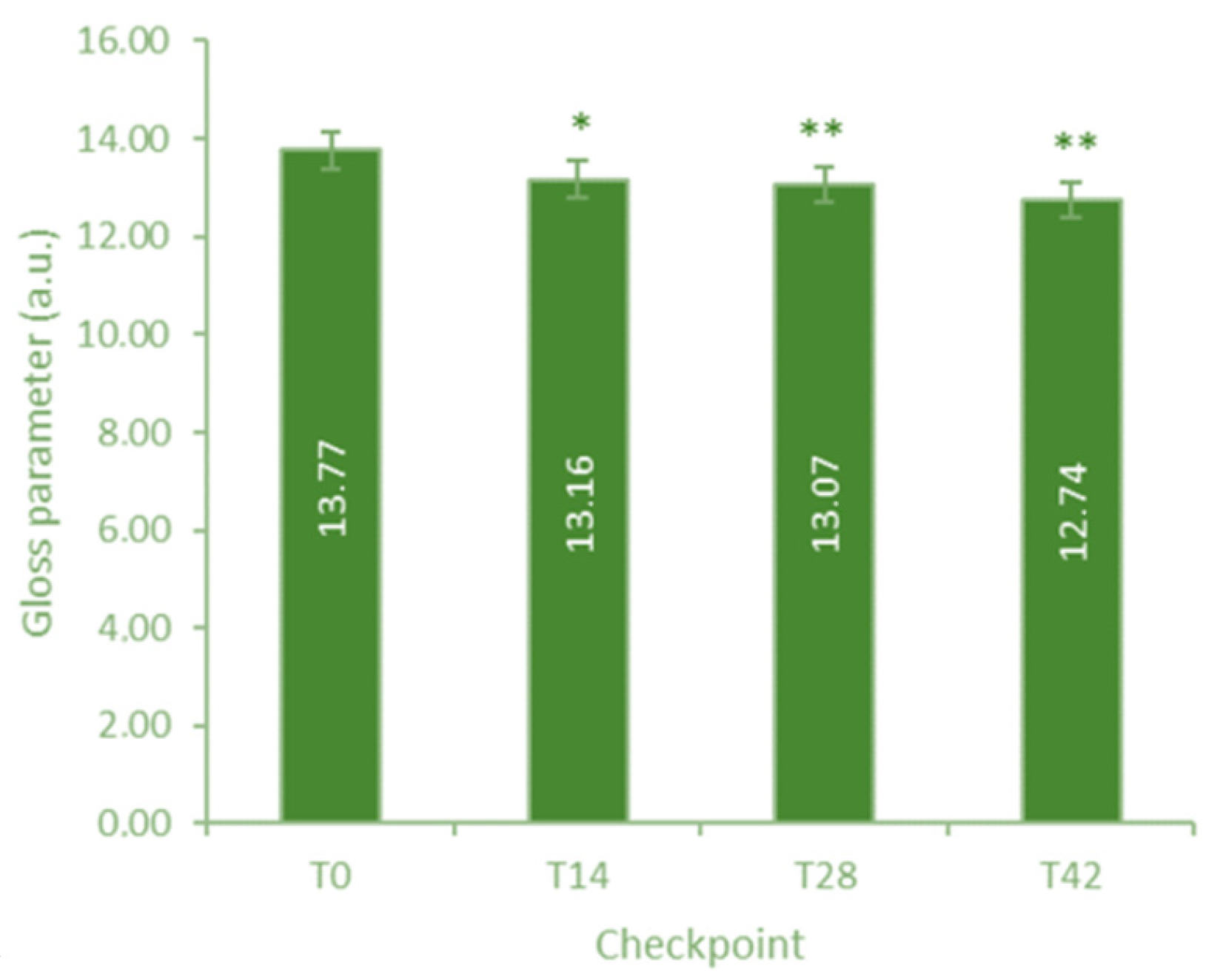 Applsci 14 07799 g003