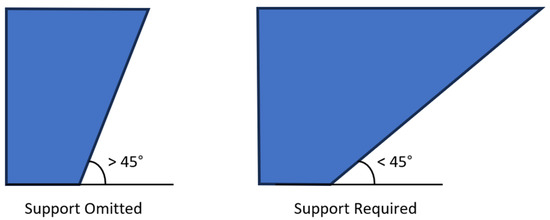 Applsci 14 07800 g002