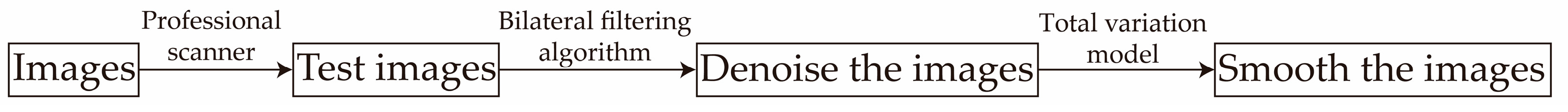 Applsci 14 07802 g003