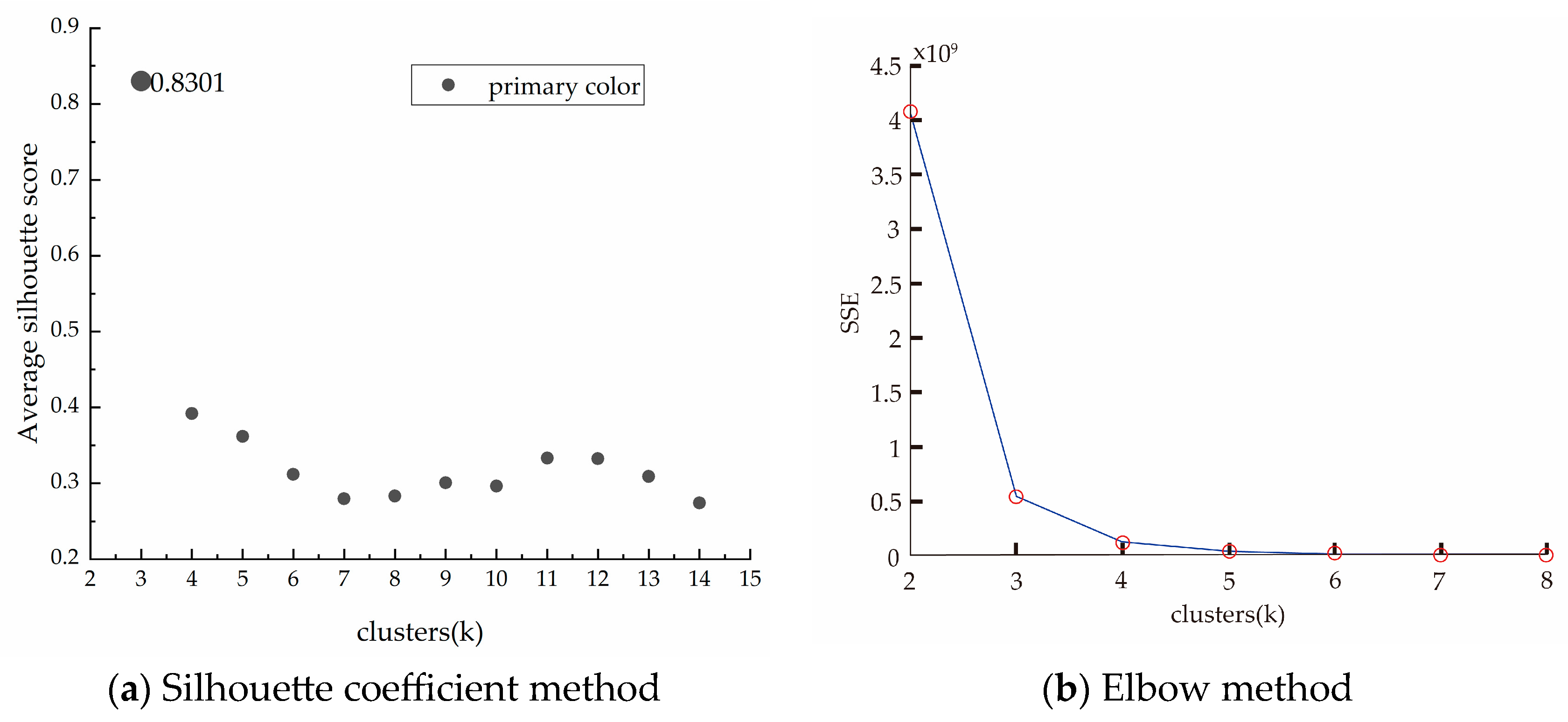 Applsci 14 07802 g005