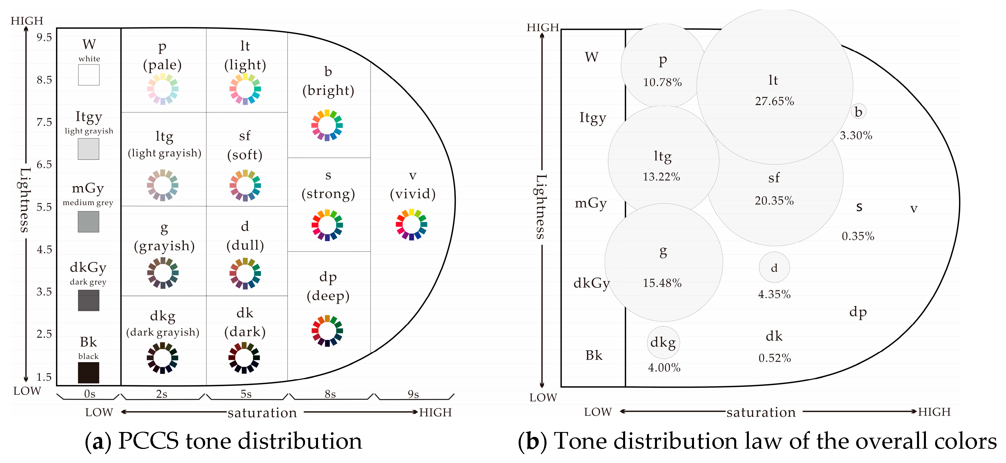 Applsci 14 07802 g007