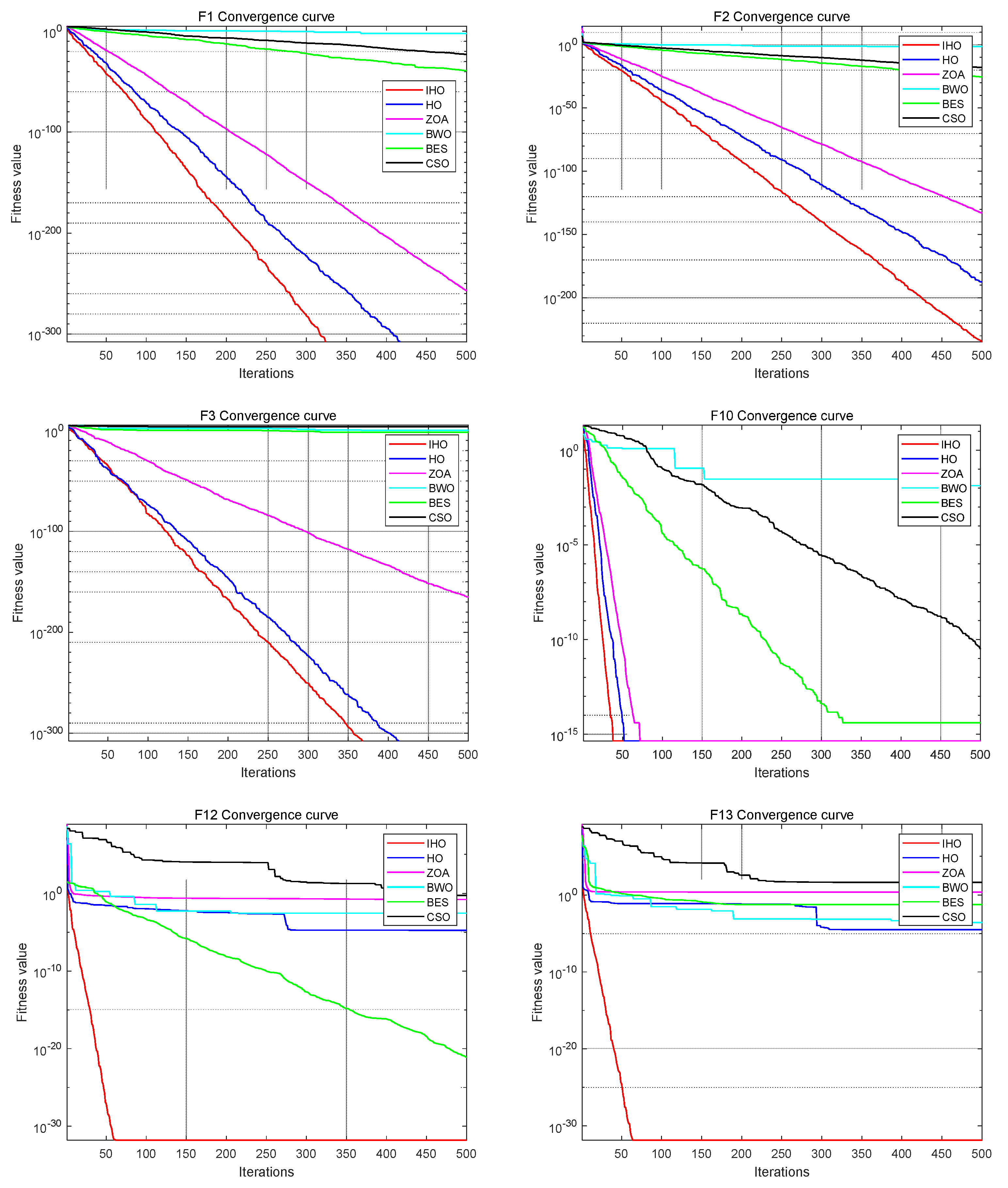 Applsci 14 07803 g004a