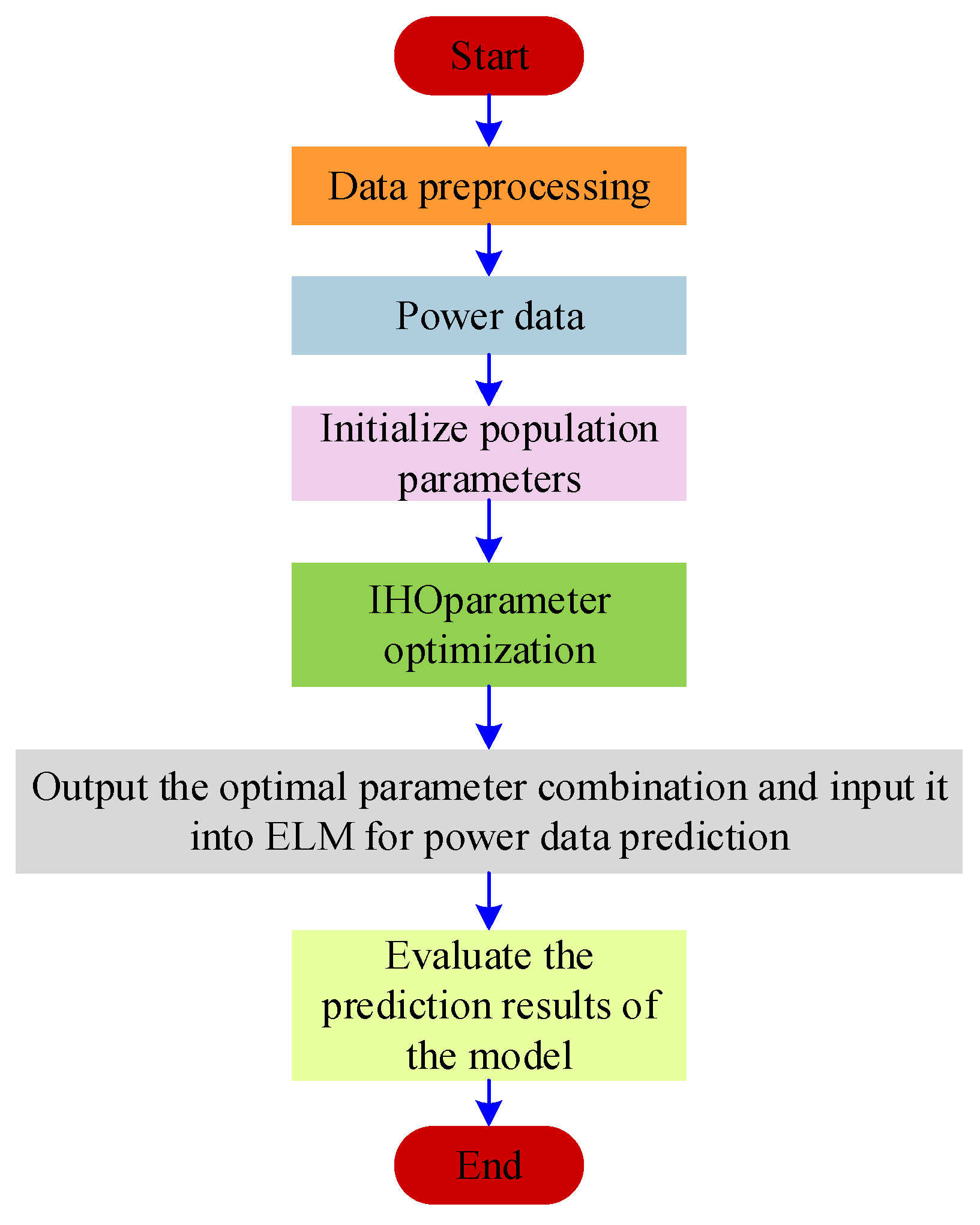 Applsci 14 07803 g006