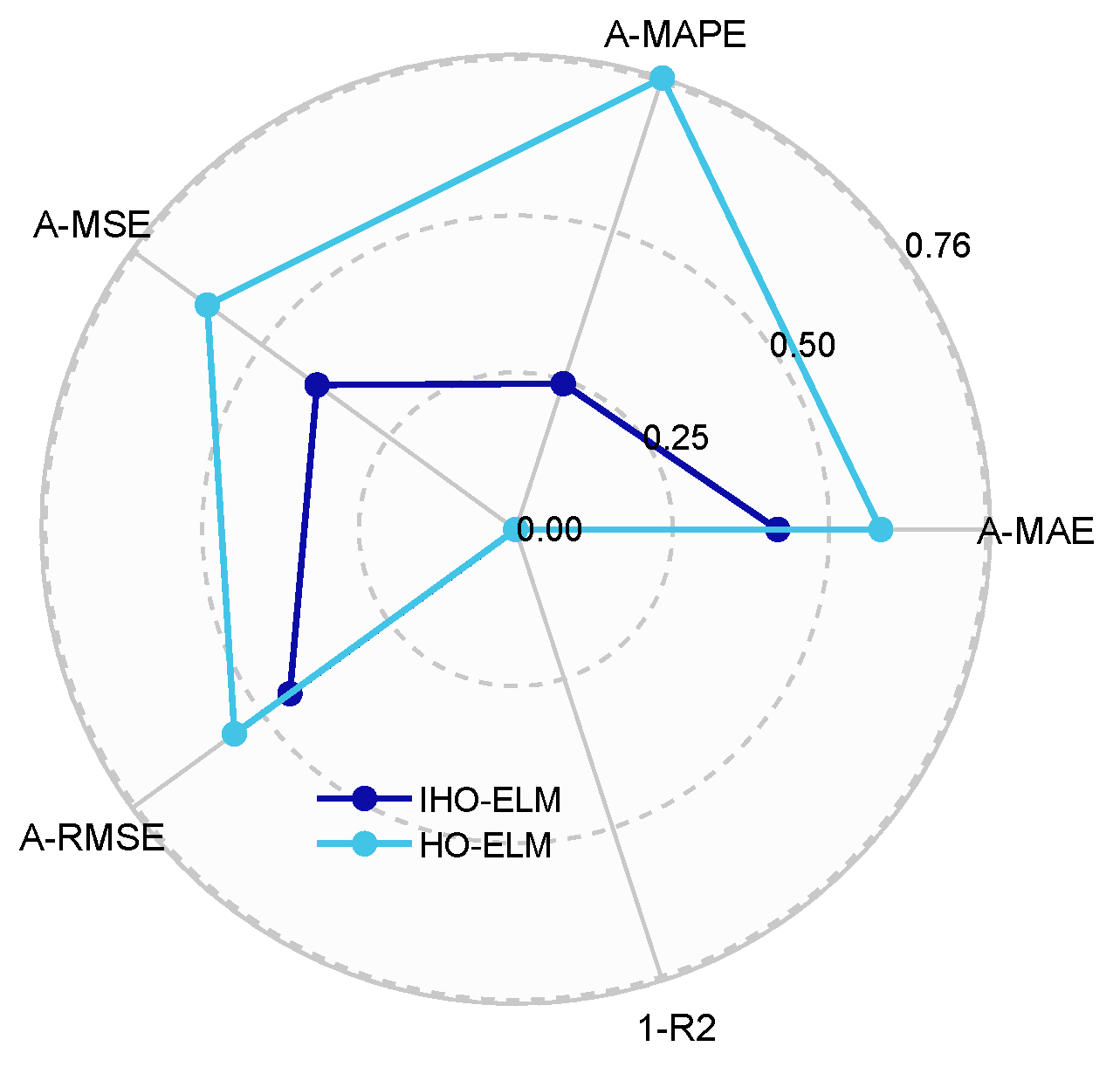 Applsci 14 07803 g008