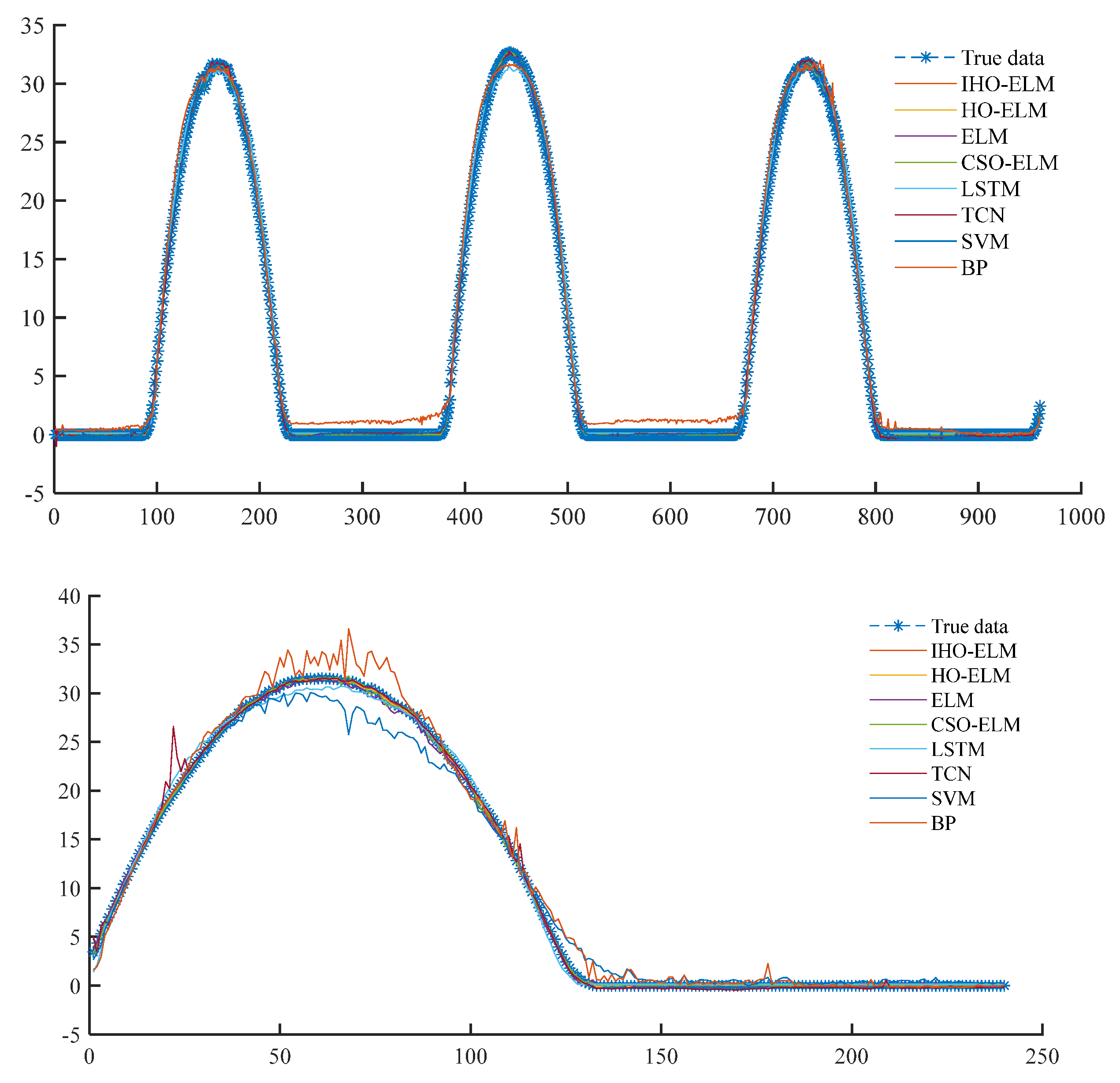 Applsci 14 07803 g011