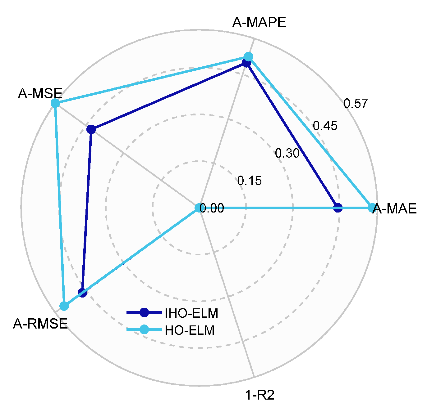 Applsci 14 07803 g012