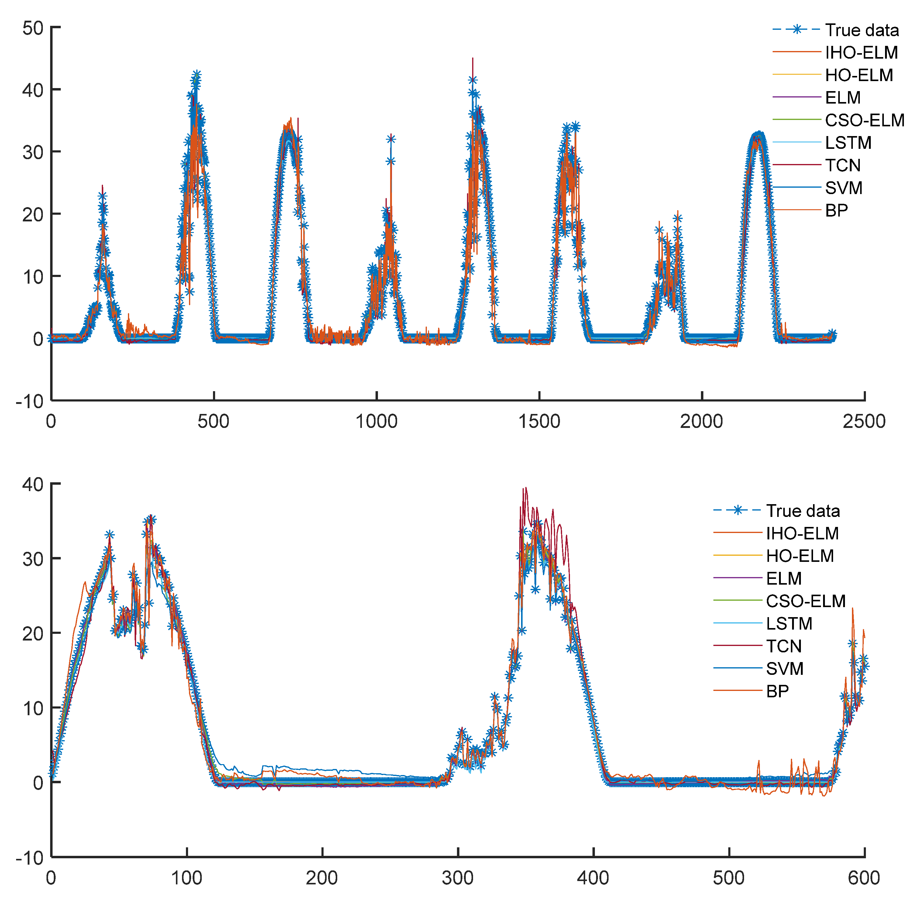 Applsci 14 07803 g015