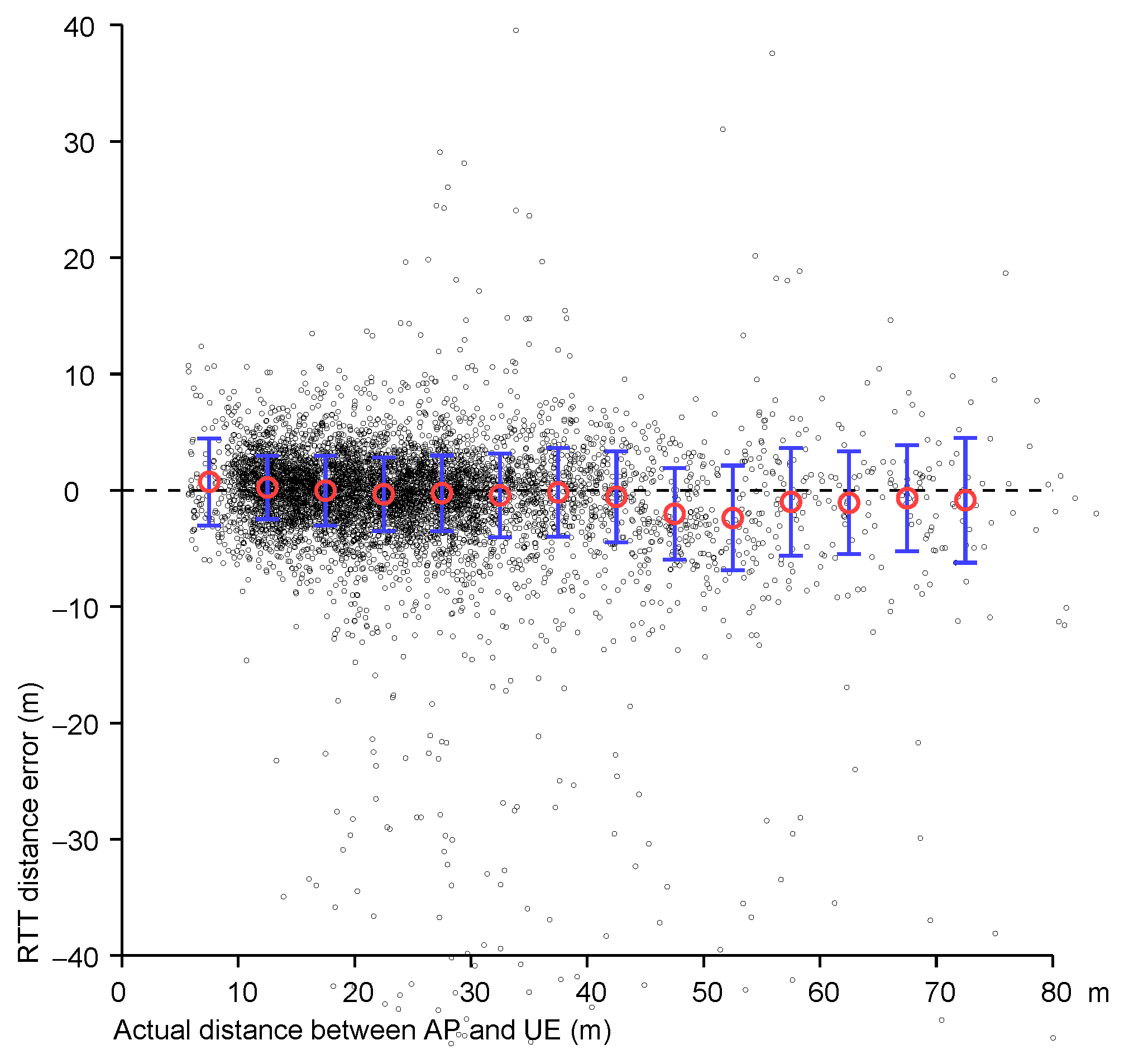 Applsci 14 07805 g007