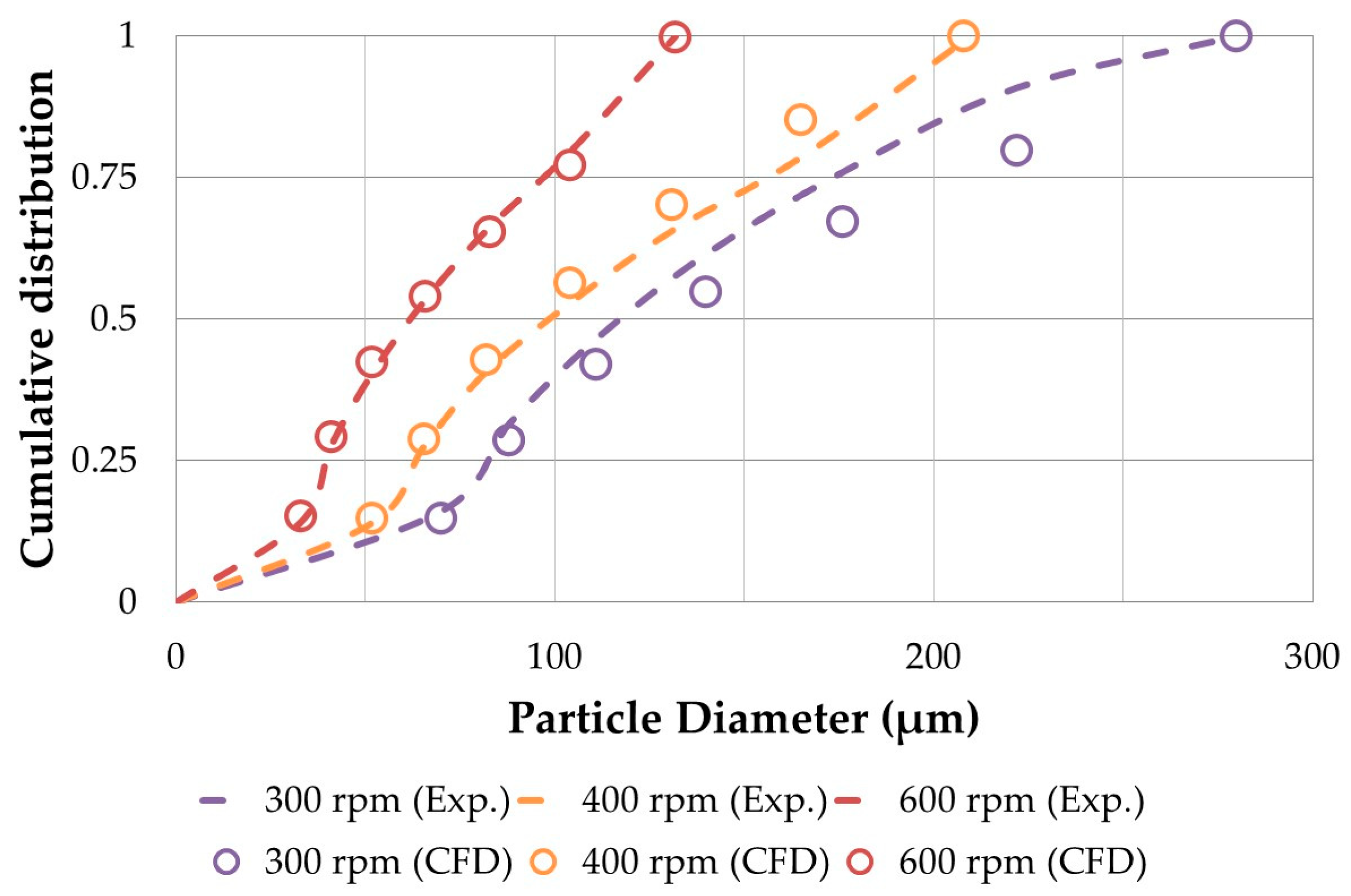 Applsci 14 07807 g004