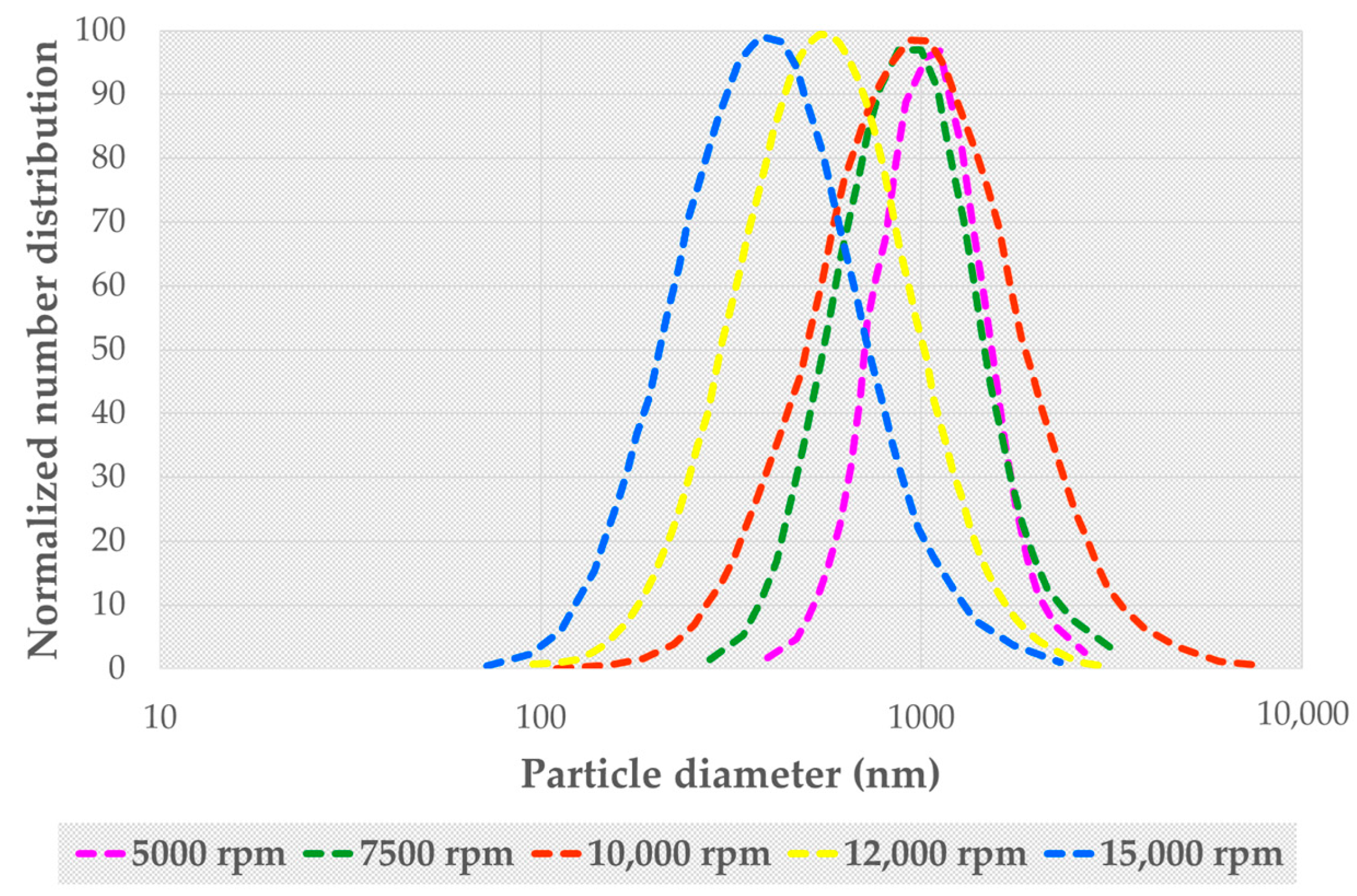 Applsci 14 07807 g005