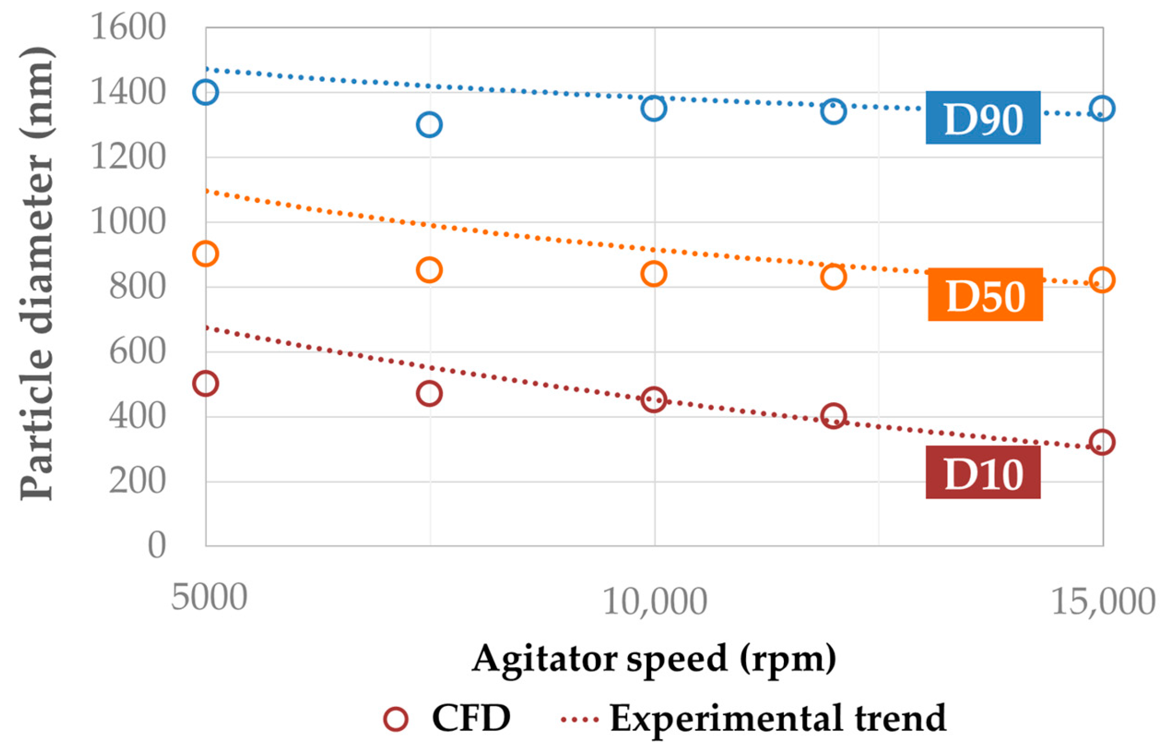 Applsci 14 07807 g009