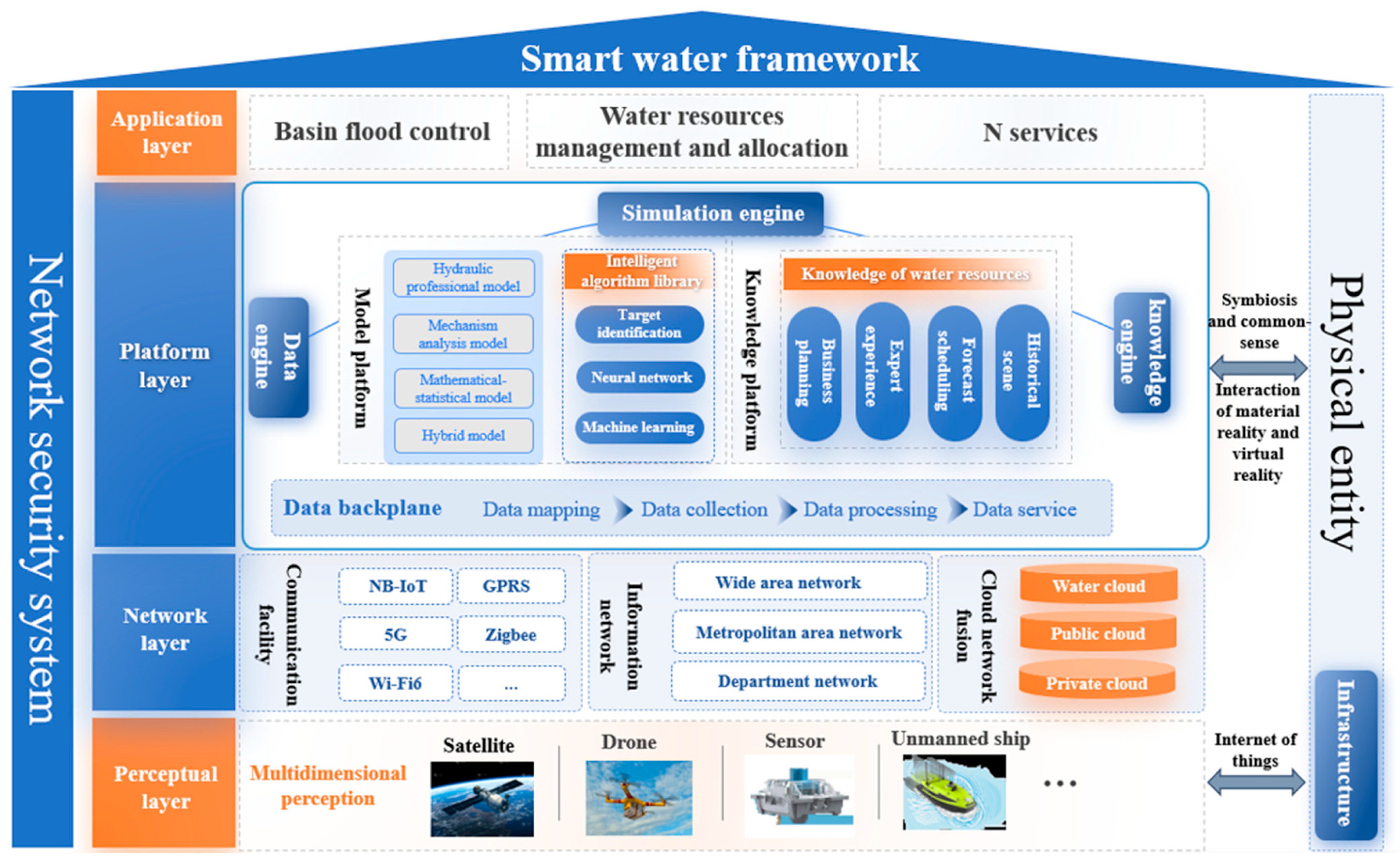 Applsci 14 07809 g002